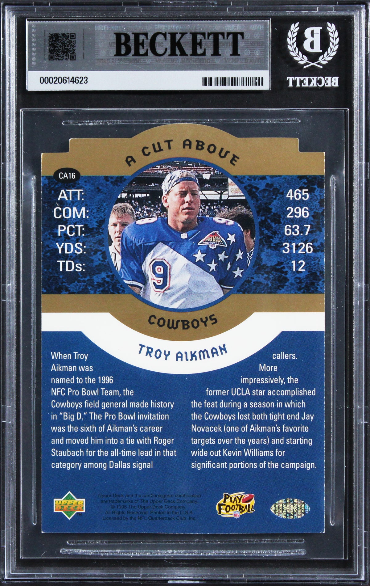 Cowboys Troy Aikman Signed 1996 Upper Deck Jumbos #CA16 5x7 Card BAS Slabbed