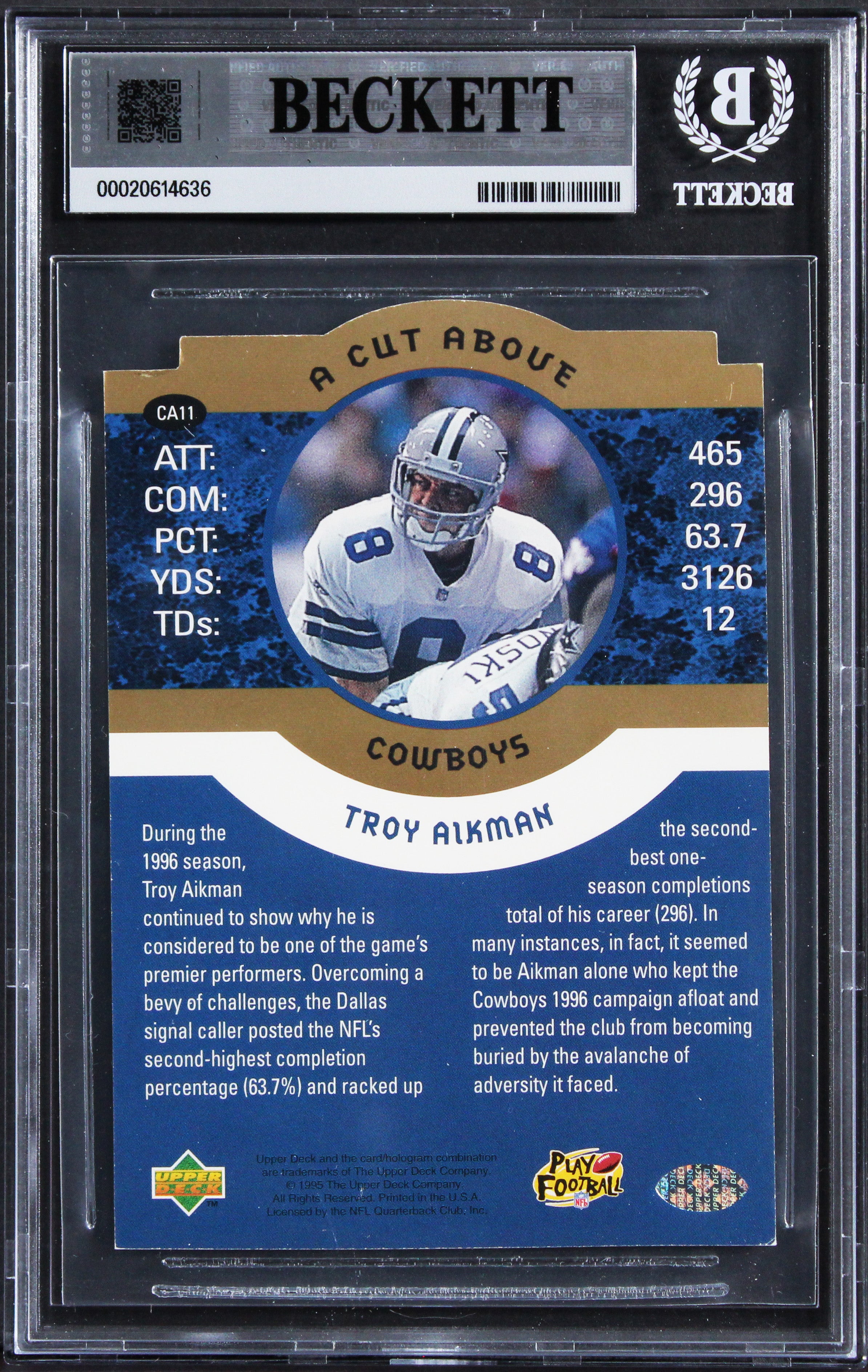 Cowboys Troy Aikman Signed 1996 Upper Deck Jumbos #CA11 5x7 Card BAS Slabbed