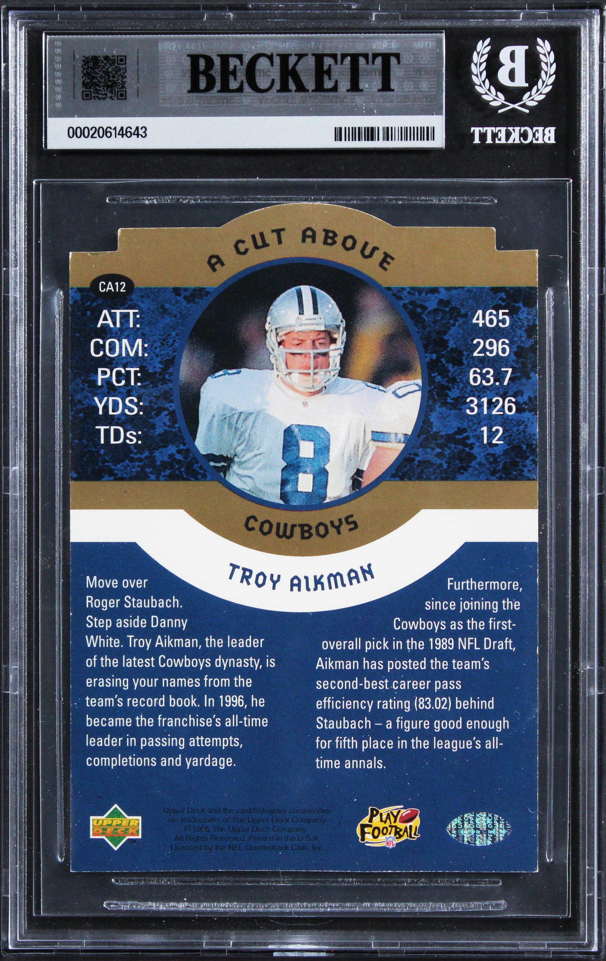 Cowboys Troy Aikman Signed 1996 Upper Deck Jumbos #CA12 5x7 Card BAS Slabbed