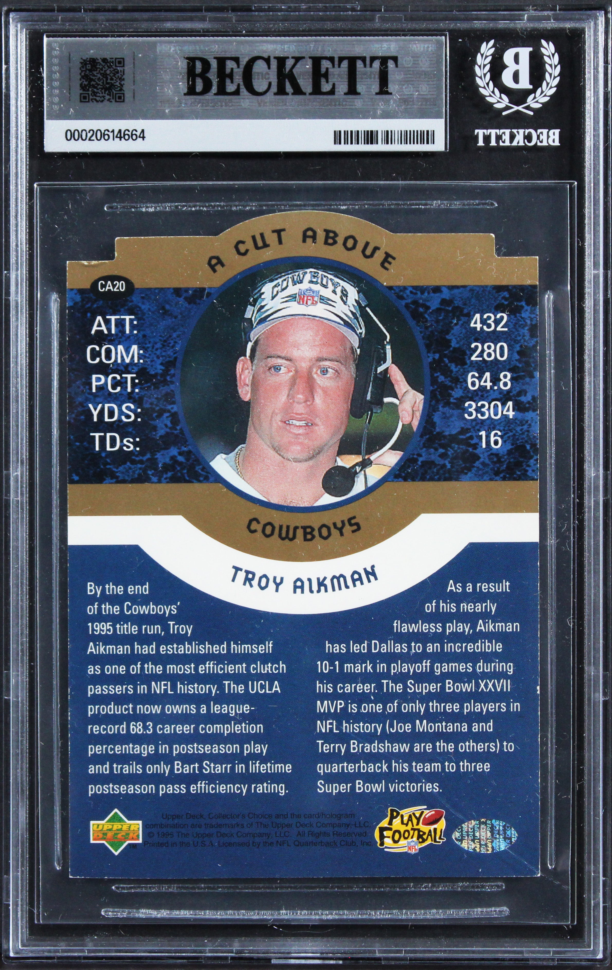Cowboys Troy Aikman Signed 1996 Upper Deck Jumbos #CA20 5x7 Card BAS Slabbed