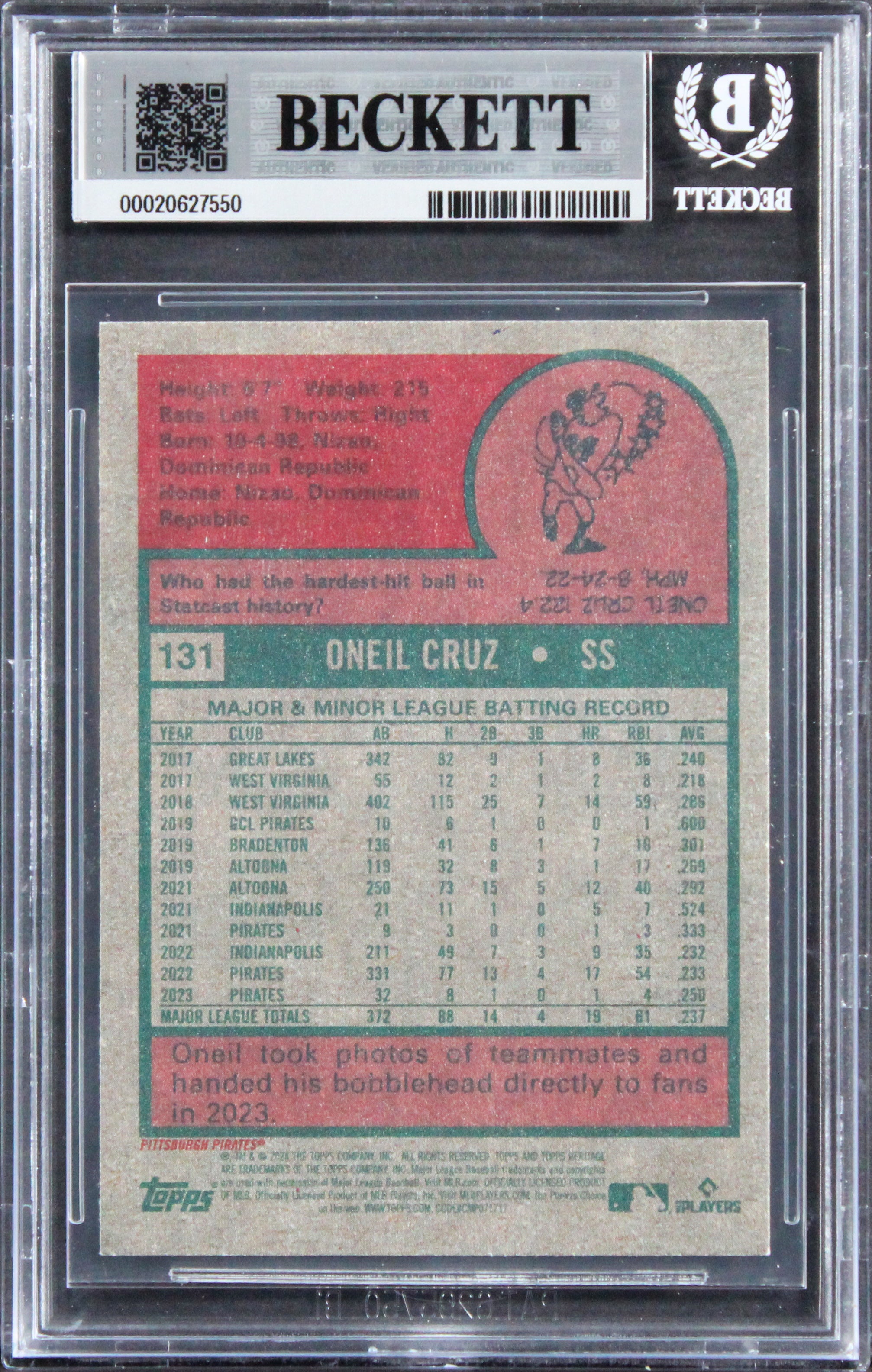 Pirates Oneil Cruz Signed 2024 Topps Heritage #131 Card Auto 10! BAS Slabbed