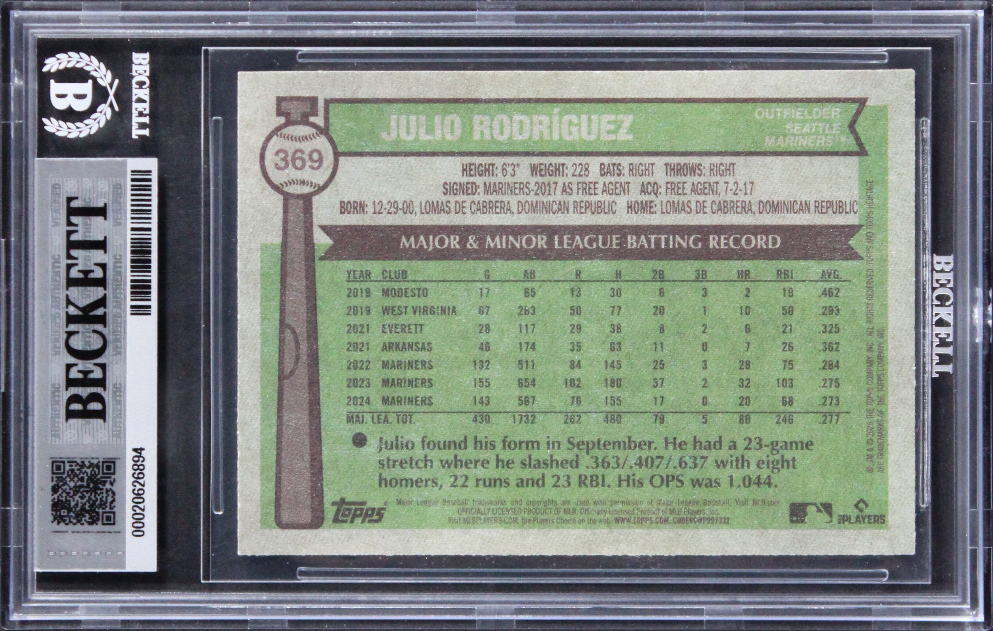 Mariners Julio Rodriguez Signed 2025 Topps Heritage #369 Card Auto 10! BAS Slab