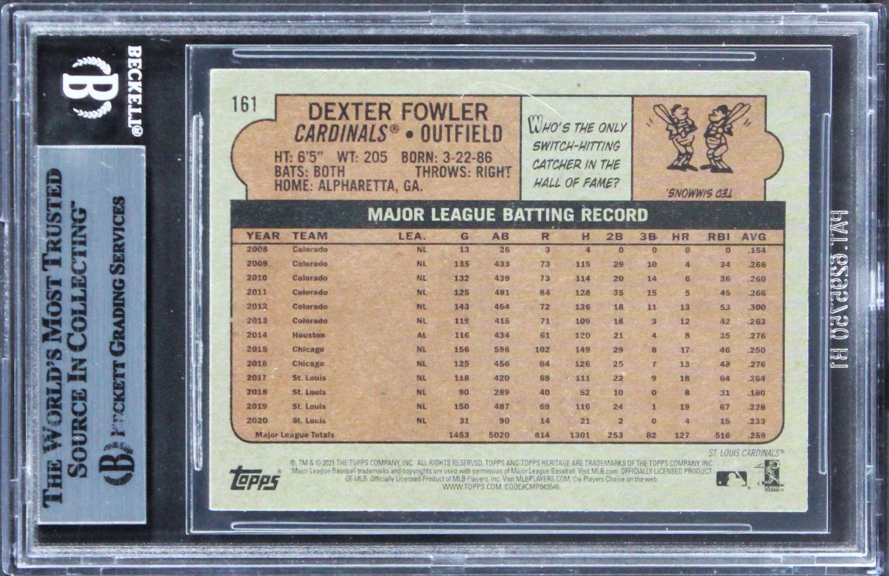 Cardinals Dexter Fowler Signed 2021 Topps Heritage #161 Card BAS Slabbed