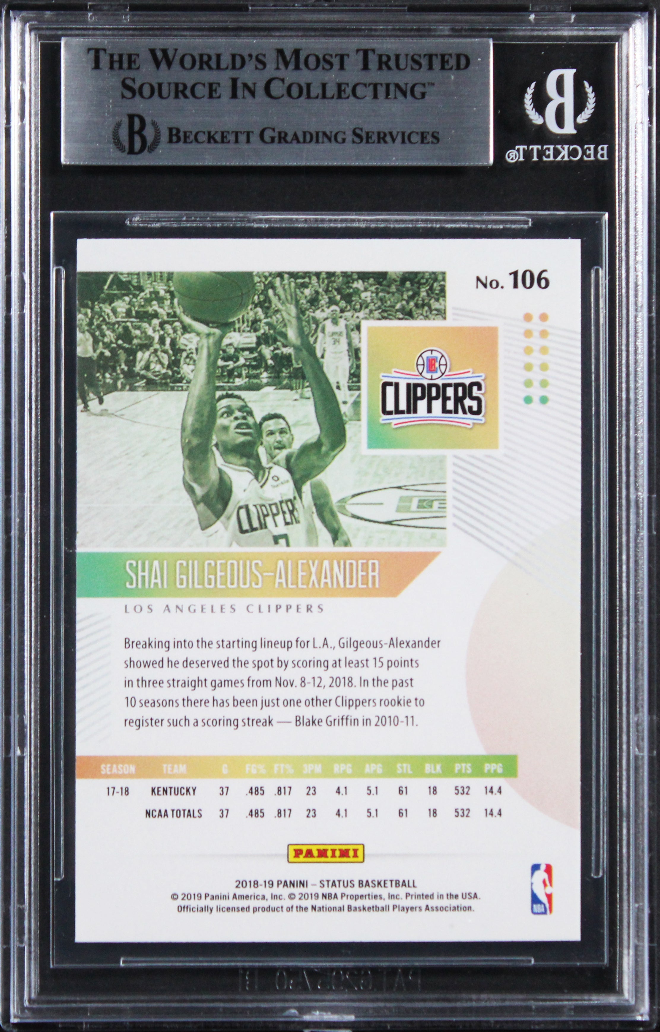 Shai Gilgeous-Alexander Signed 2018 Panini Status #106 Rookie Card BAS Slabbed