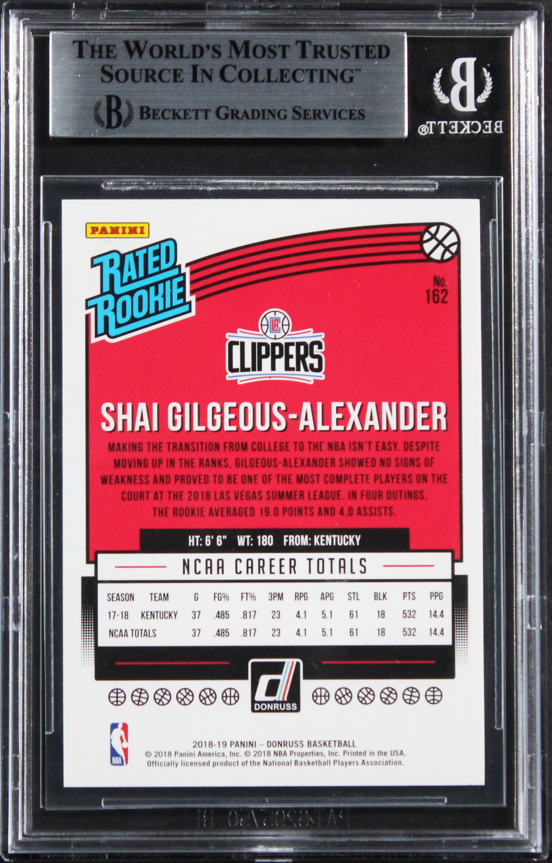 Shai Gilgeous-Alexander Signed 2018 Donruss #162 Rated Rookie Card BAS Slabbed 2