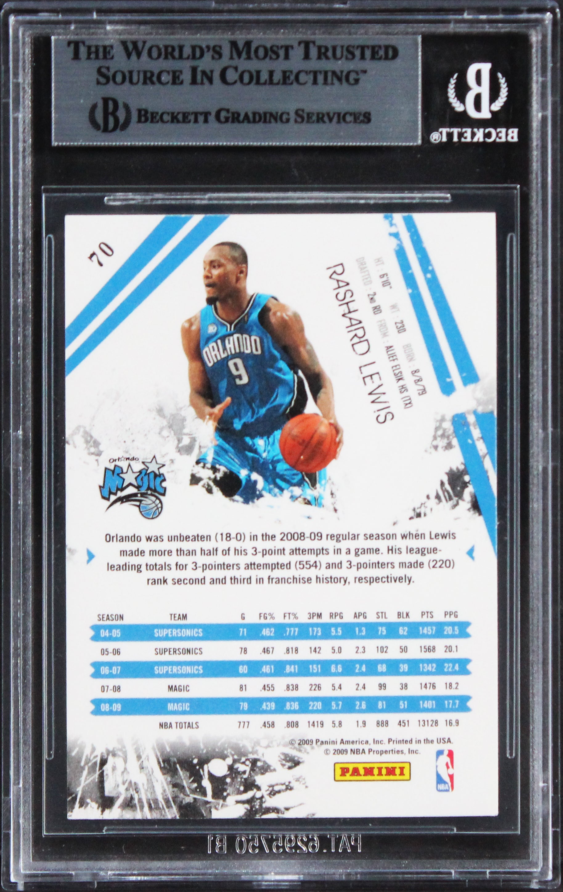 Magic Rashard Lewis Authentic Signed 2009 Rookies And Stars #70 Card BAS Slabbed