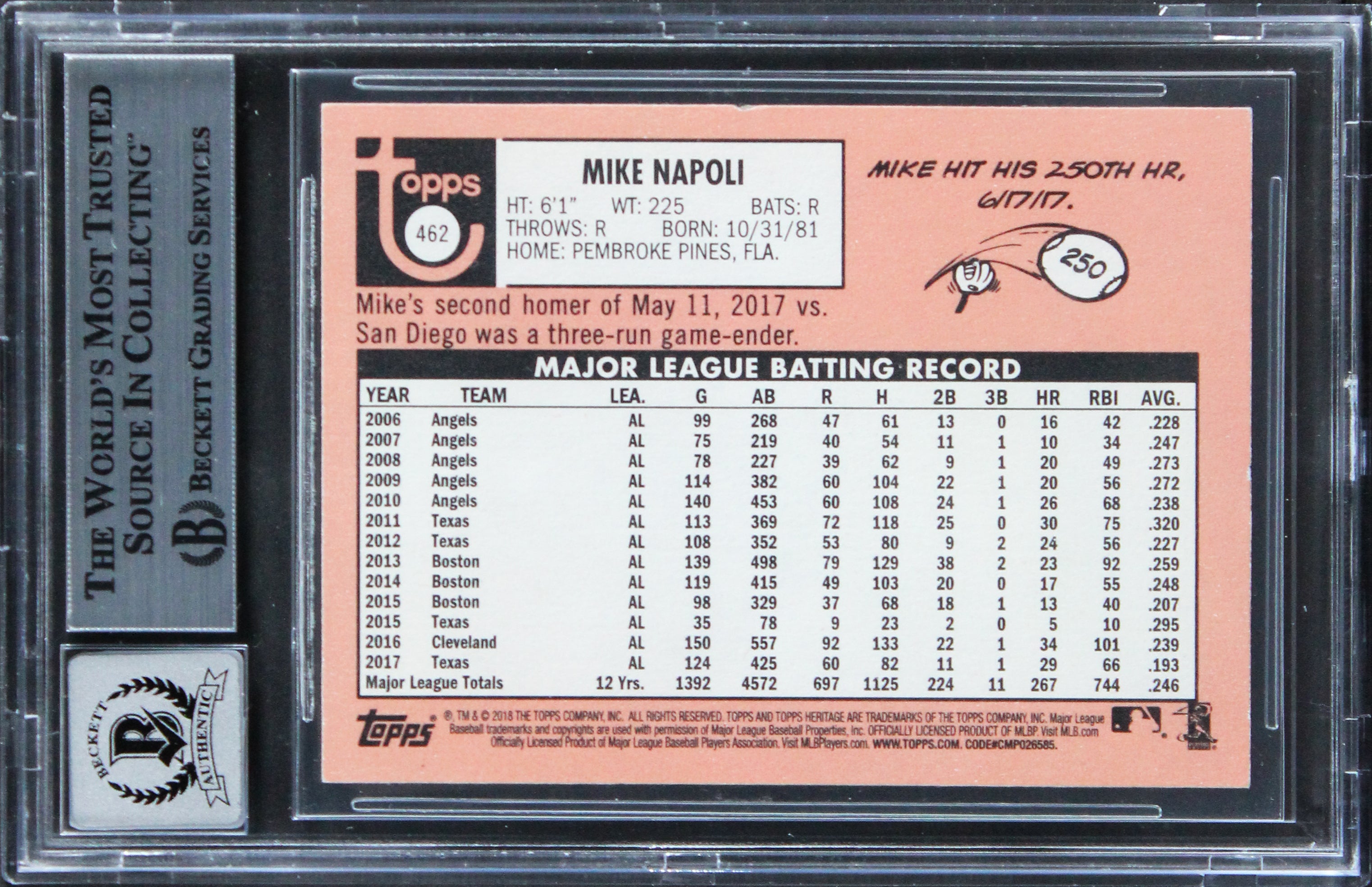 Rangers Mike Napoli Signed 2018 Topps Heritage #462 Card Auto 10! BAS Slabbed