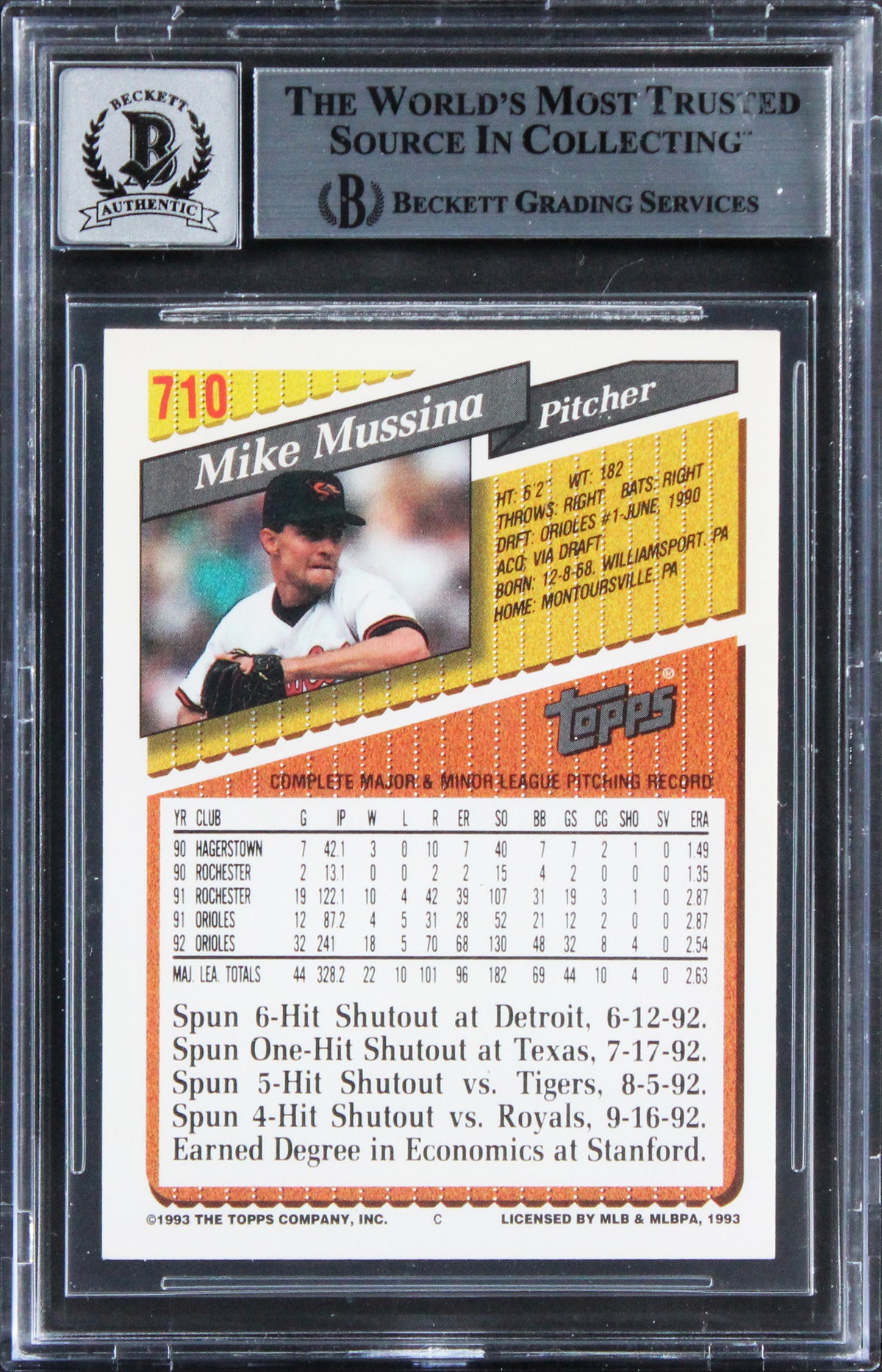 Orioles Mike Mussina Signed 1993 Topps #710 Card Auto Graded 10! BAS Slabbed