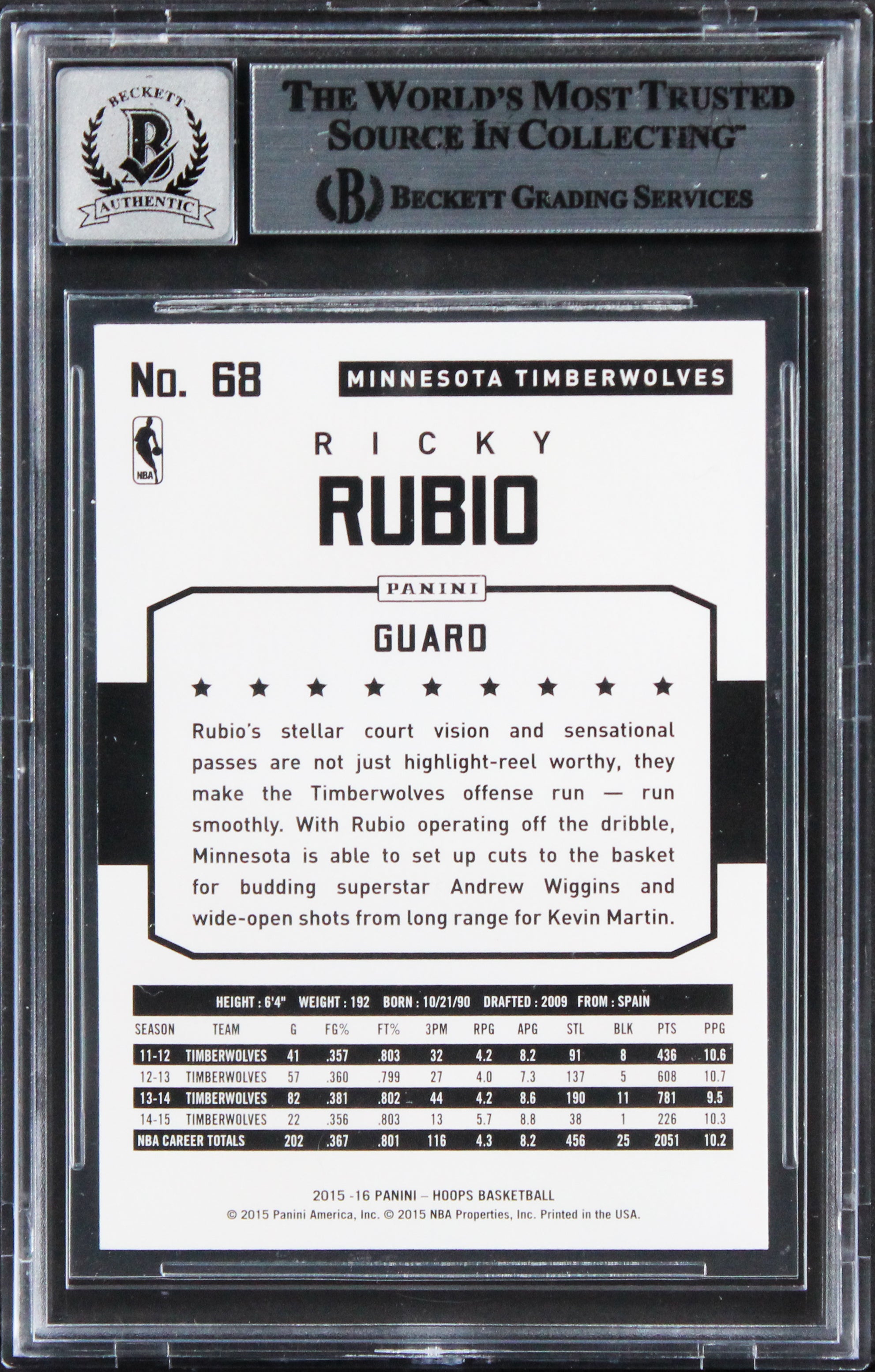 Timberwolves Ricky Rubio Signed 2015 Hoops #68 Card Auto Graded 10! BAS Slabbed