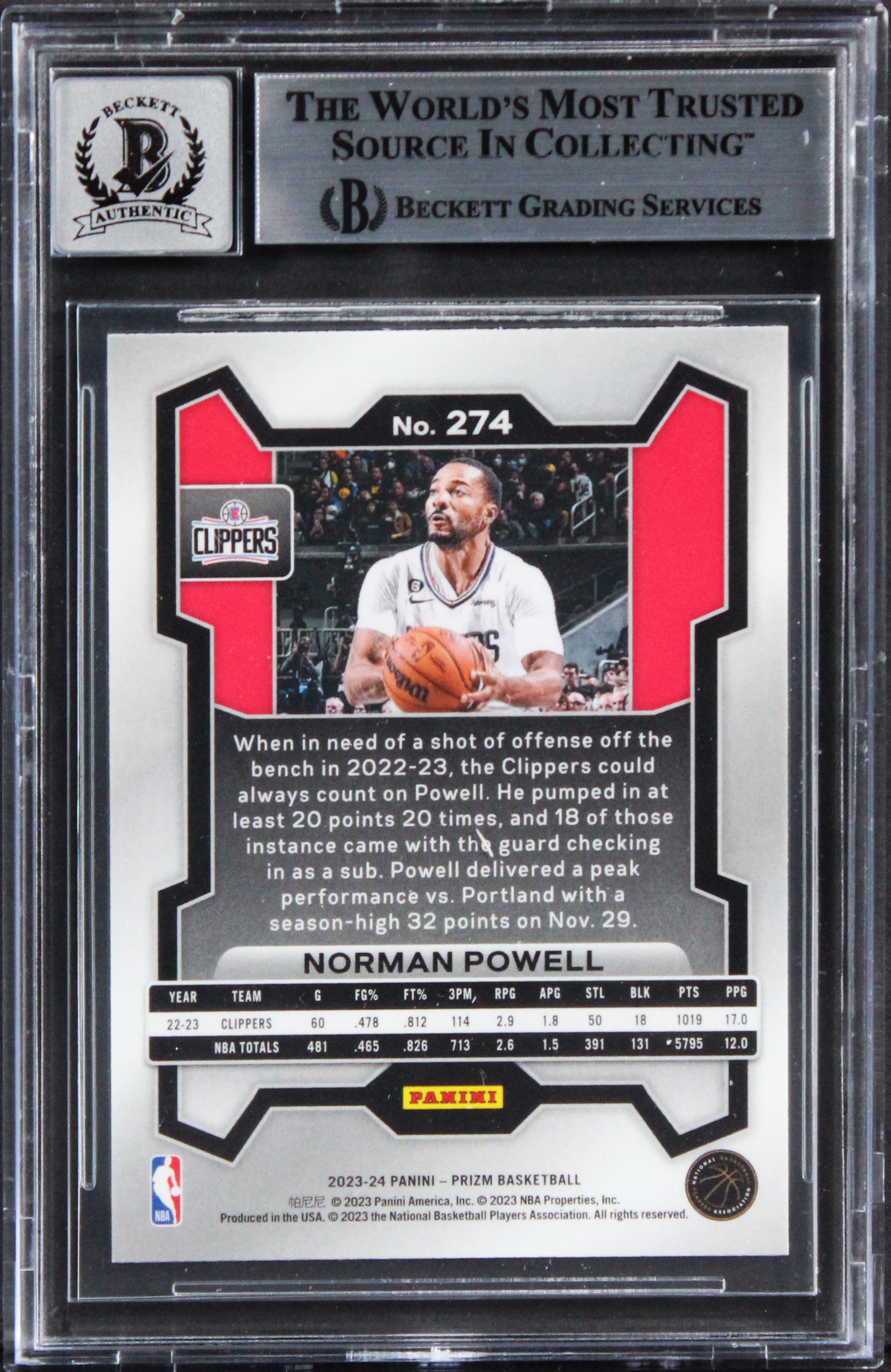 Clippers Norman Powell Signed 2023 Panini Prizm #274 Card Auto 10! BAS Slabbed
