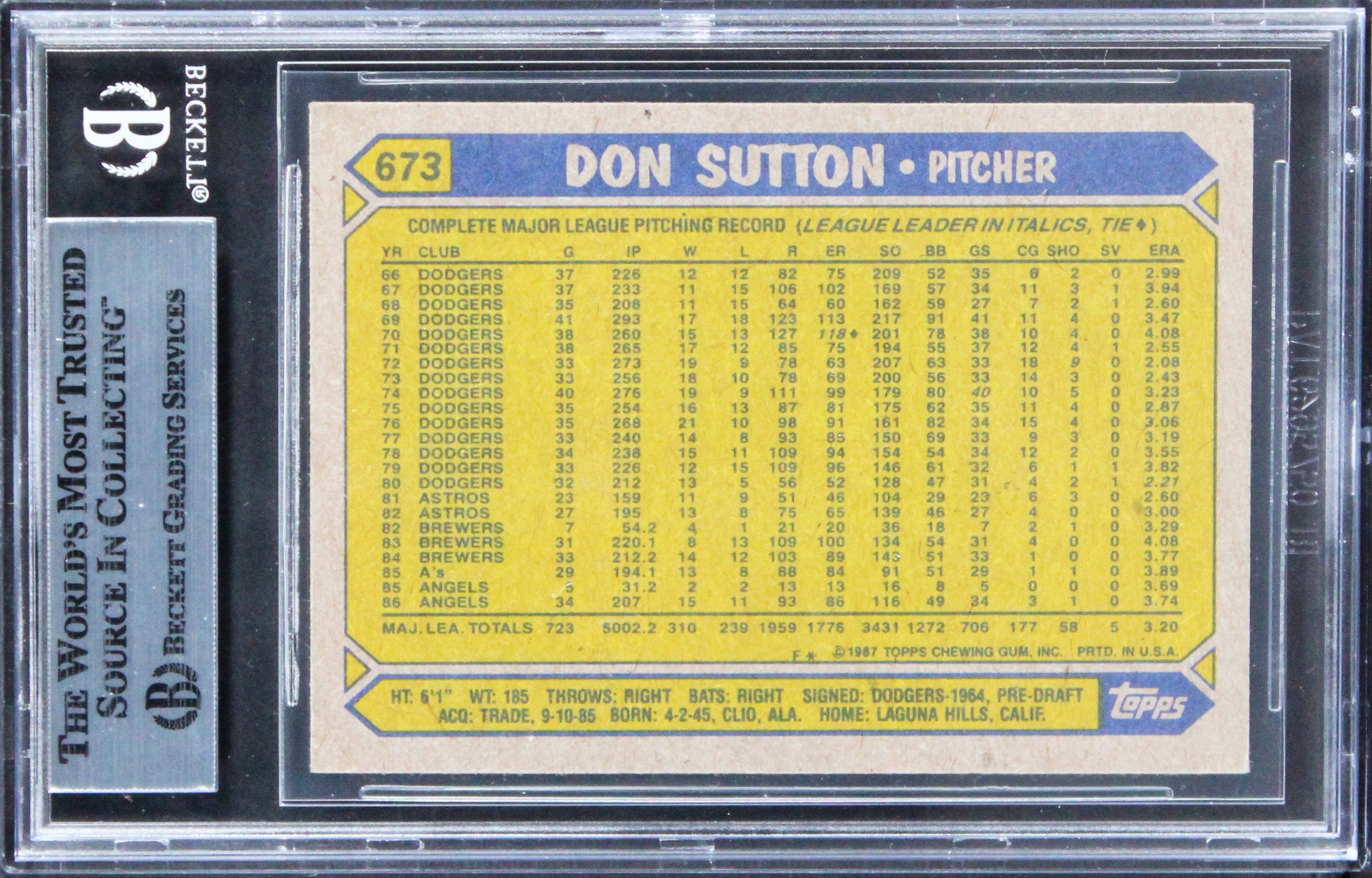 Angels Don Sutton Authentic Signed 1987 Topps #673 Card BAS Slabbed