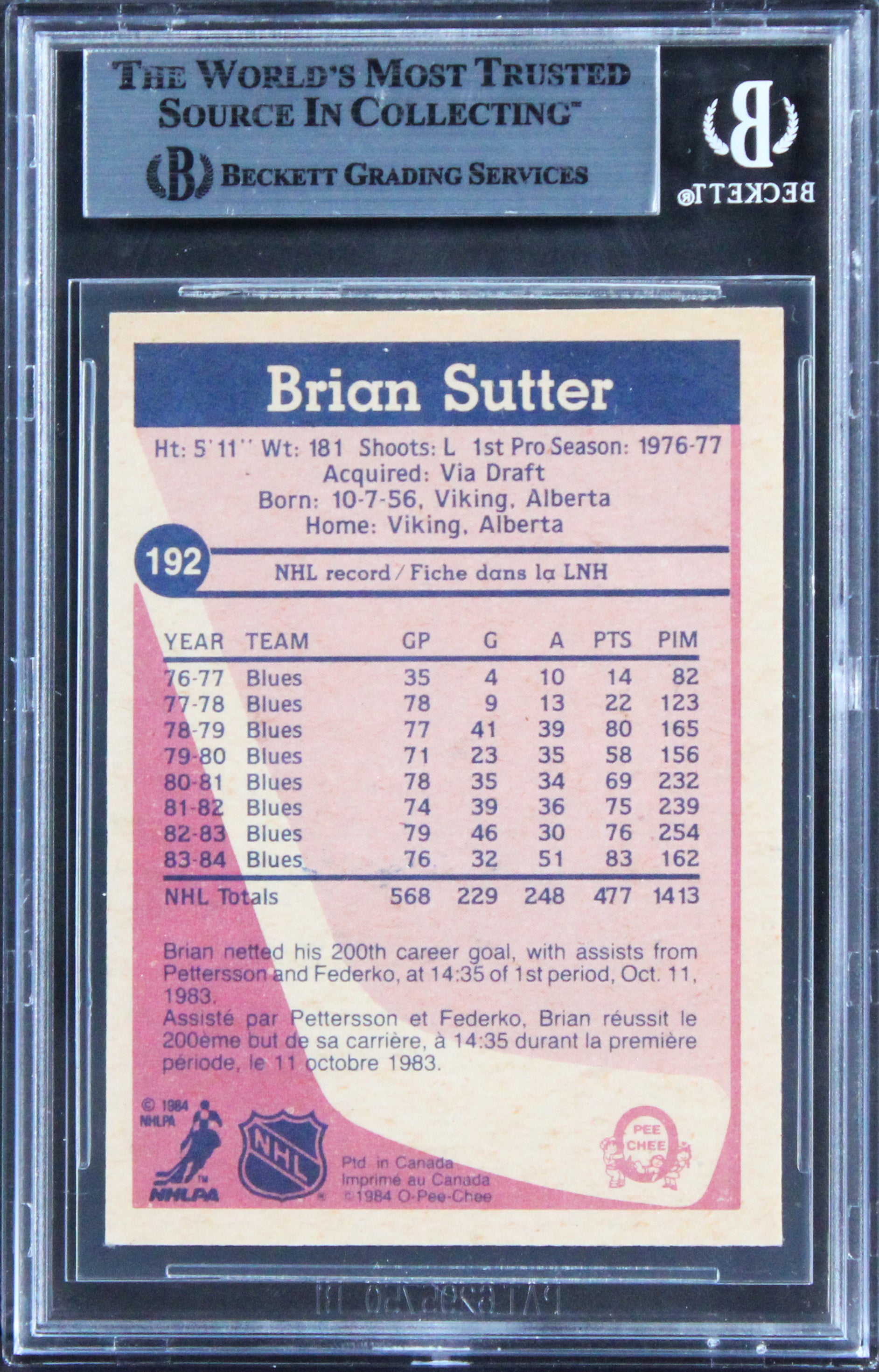 Blues Brian Sutter Authentic Signed 1984 O-Pee-Chee #192 Card BAS Slabbed