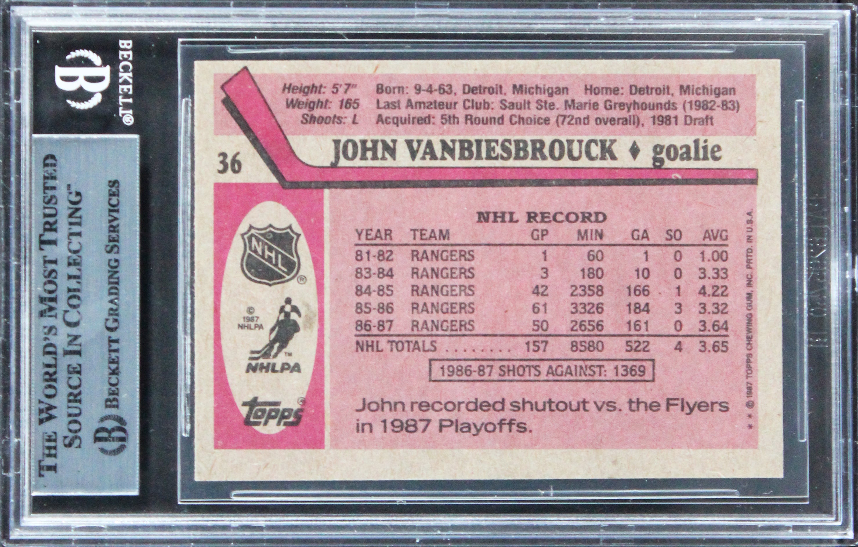 Rangers John Vanbiesbrouck Authentic Signed 1987 Topps #36 Card BAS Slabbed