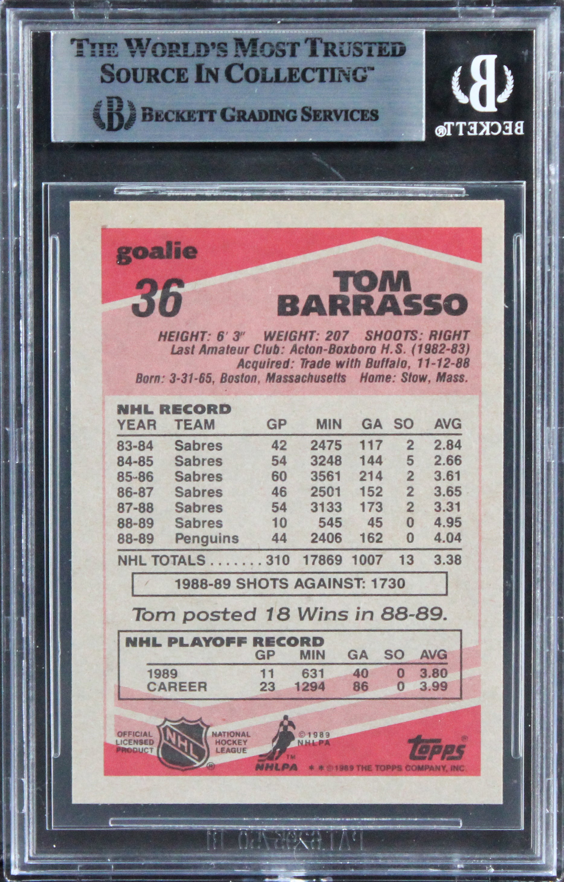 Penguins Tom Barrasso Authentic Signed 1989 Topps #36 Card BAS Slabbed