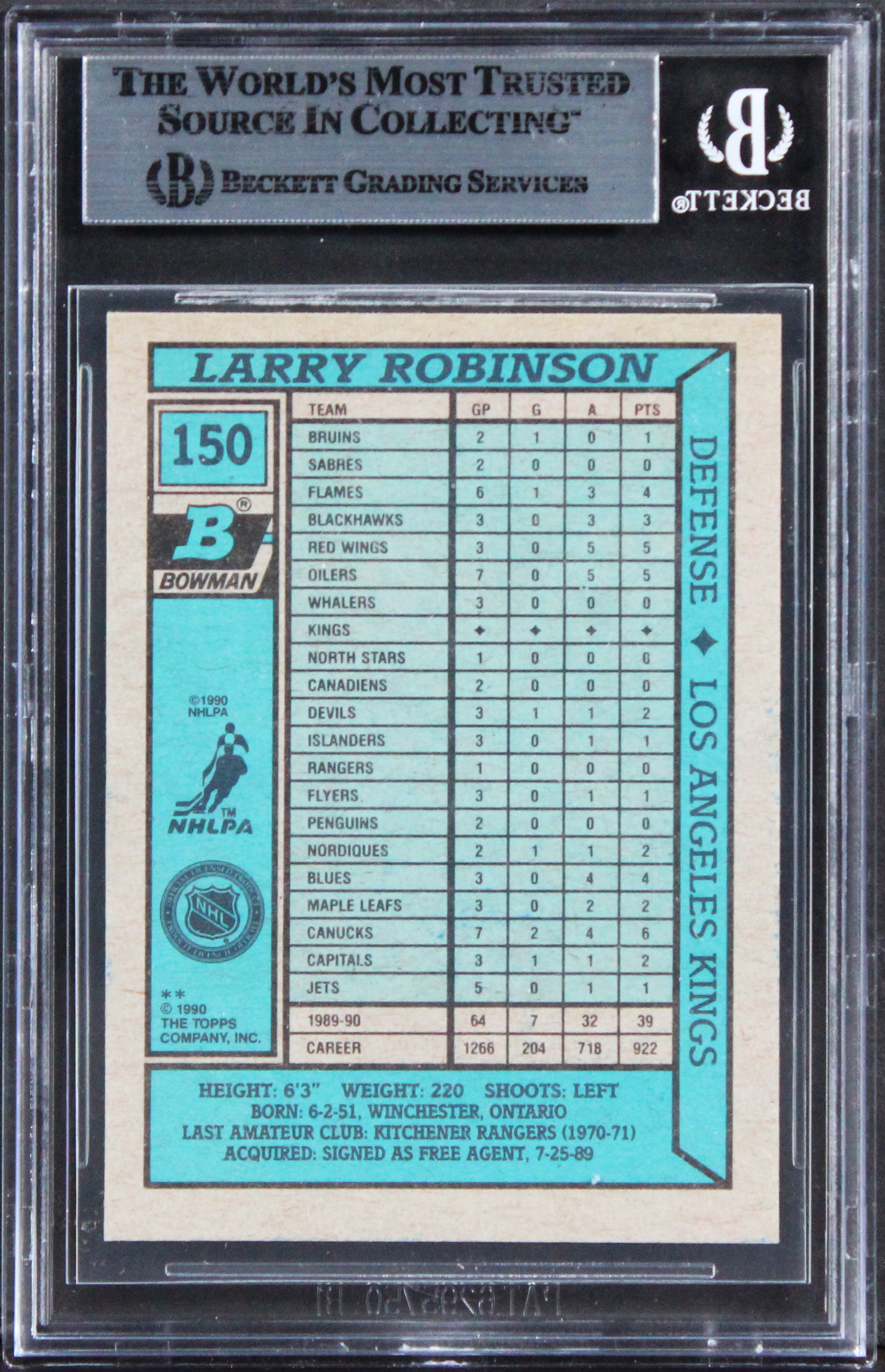 Kings Larry Robinson Authentic Signed 1990 Bowman #150 Card BAS Slabbed