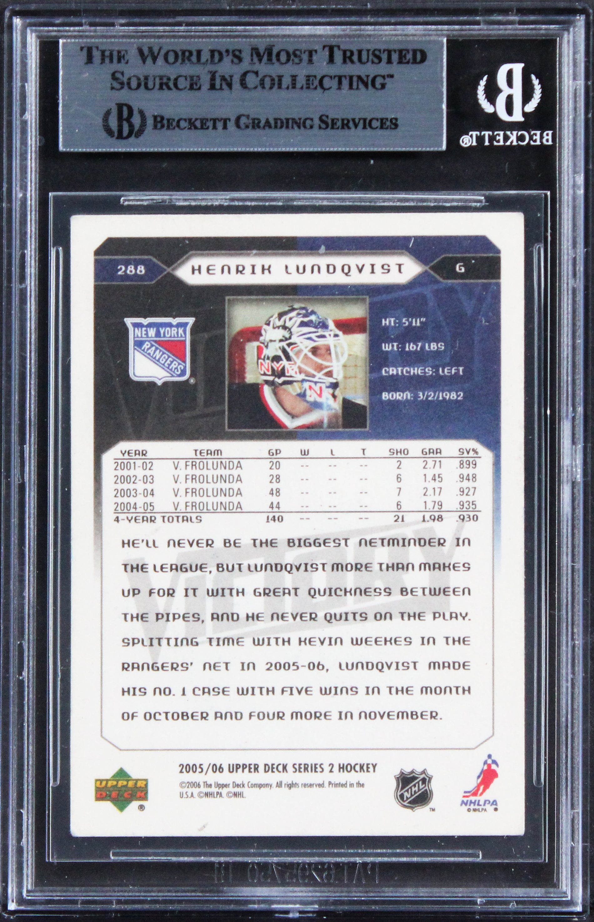 Rangers Henrik Lundqvist Signed 2005 Upper Deck V #288 Rookie Card BAS Slabbed