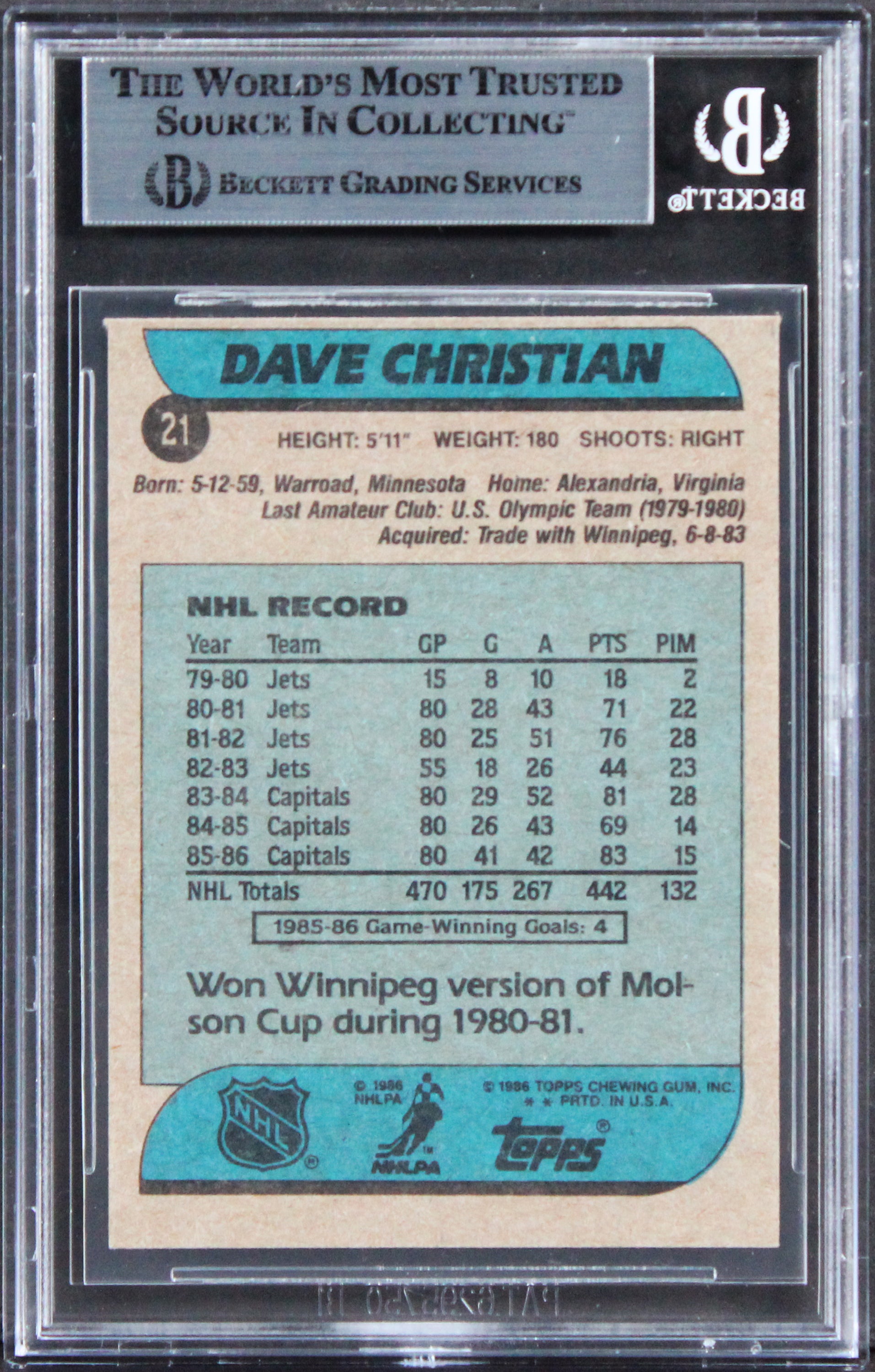 Capitals Dave Christian Authentic Signed 1986 Topps #21 Card BAS Slabbed