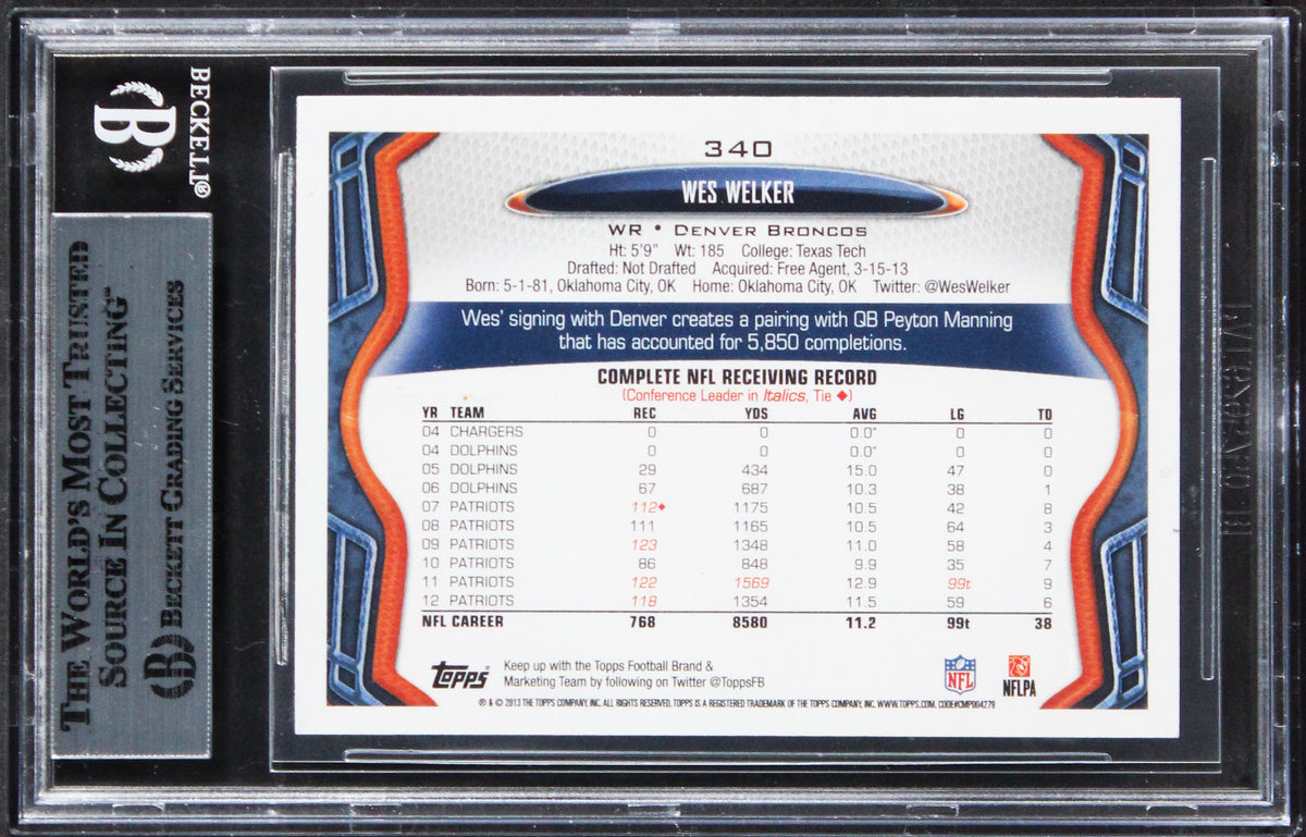 Broncos Wes Welker Authentic Signed 2013 Topps #340A Card BAS Slabbed