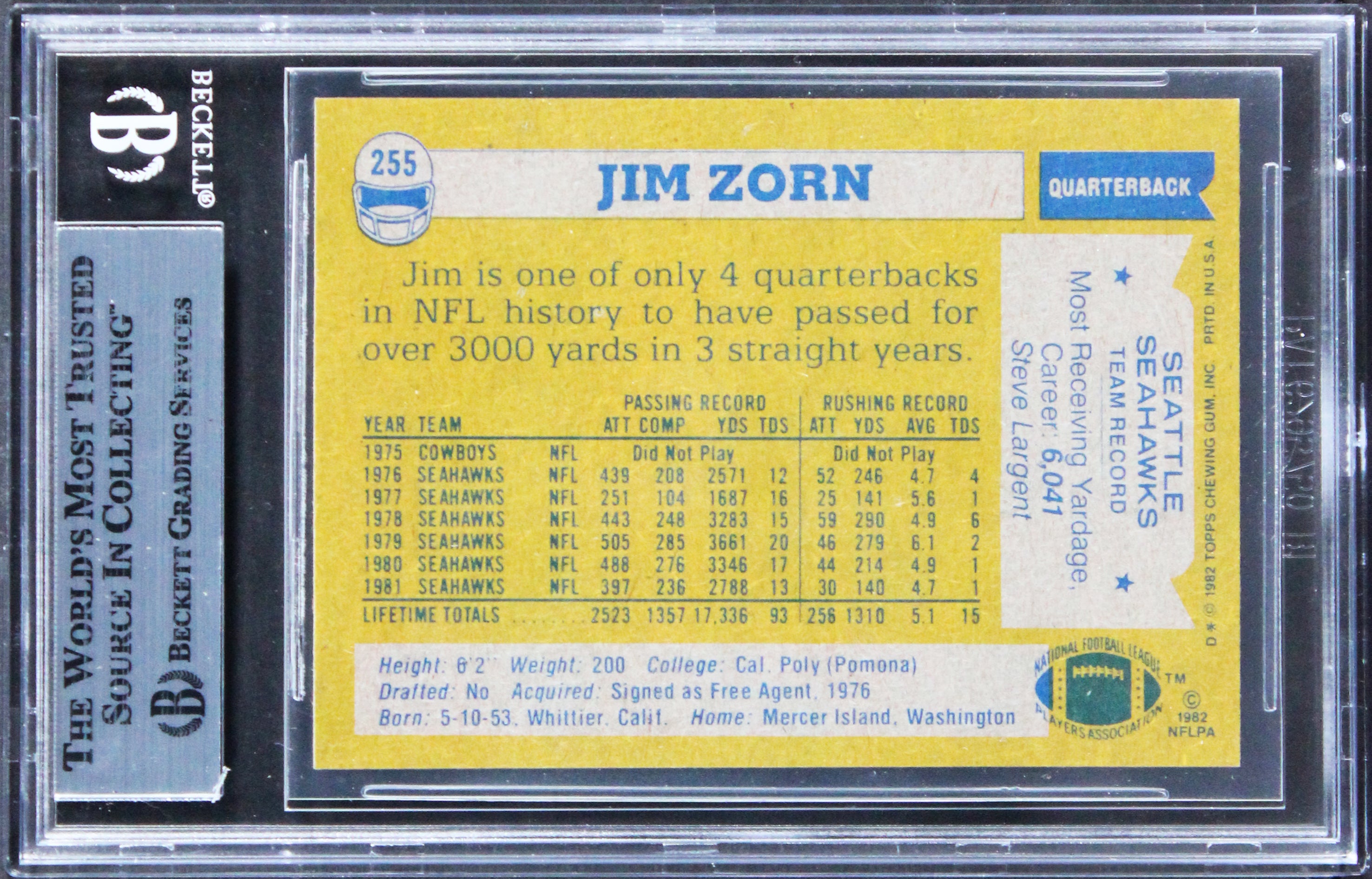 Seahawks Jim Zorn "Prov. 22:1" Authentic Signed 1982 Topps #255 Card BAS Slabbed