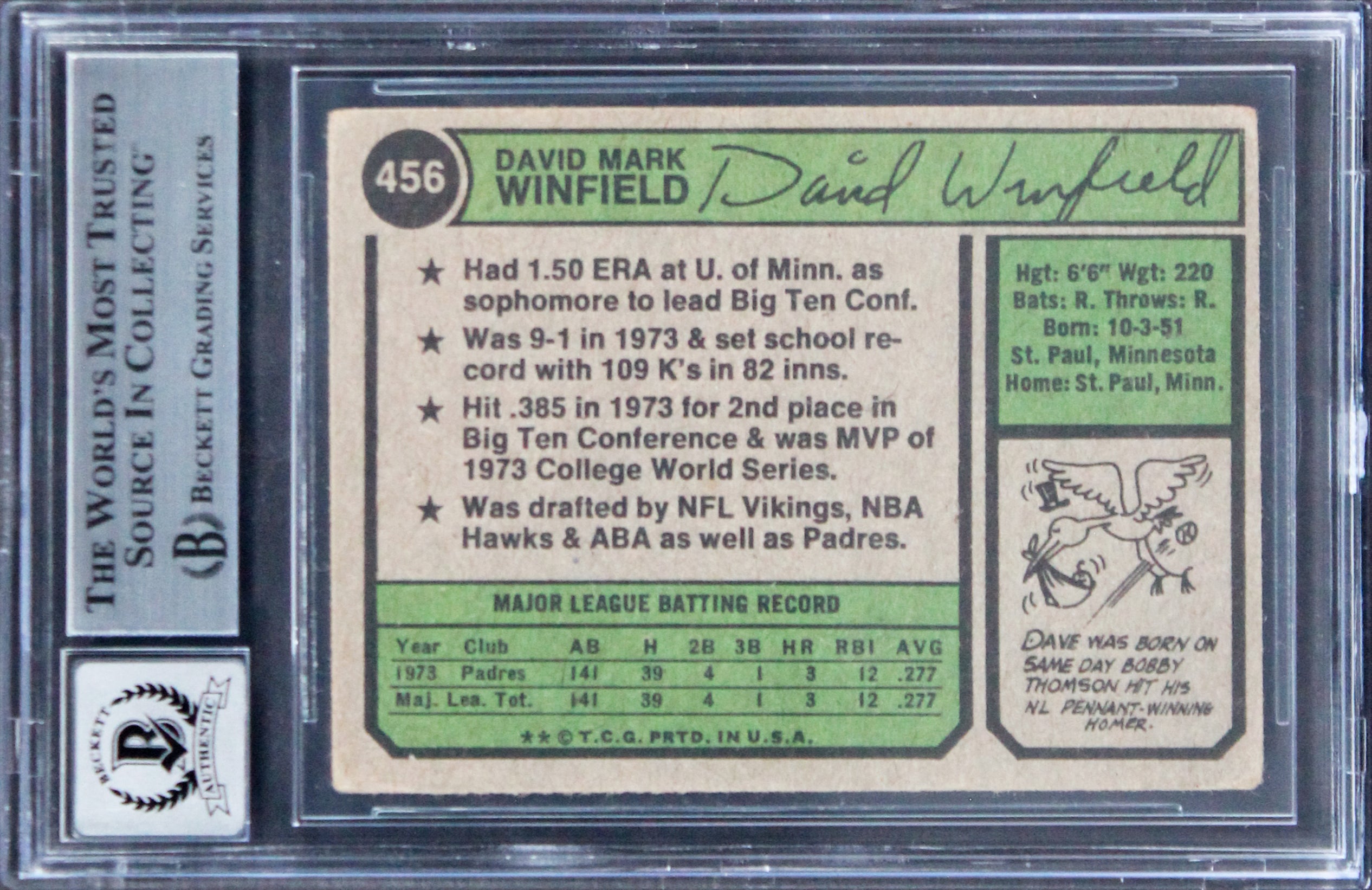 Padres Dave Winfield "HOF 2001" Signed 1974 Topps #456 Card Auto 10! BAS Slab 2