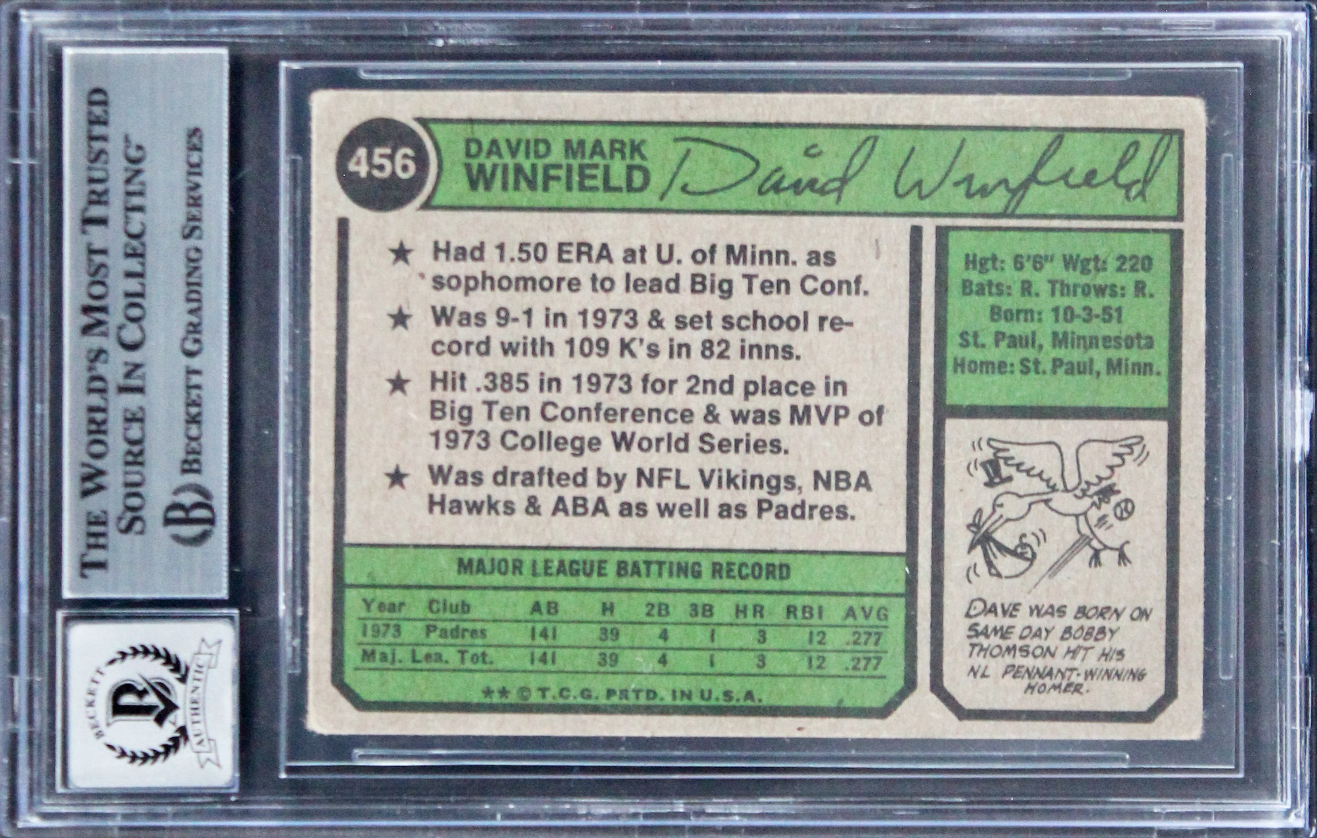 Padres Dave Winfield "HOF 2001" Signed 1974 Topps #456 Card Auto 10! BAS Slab 3