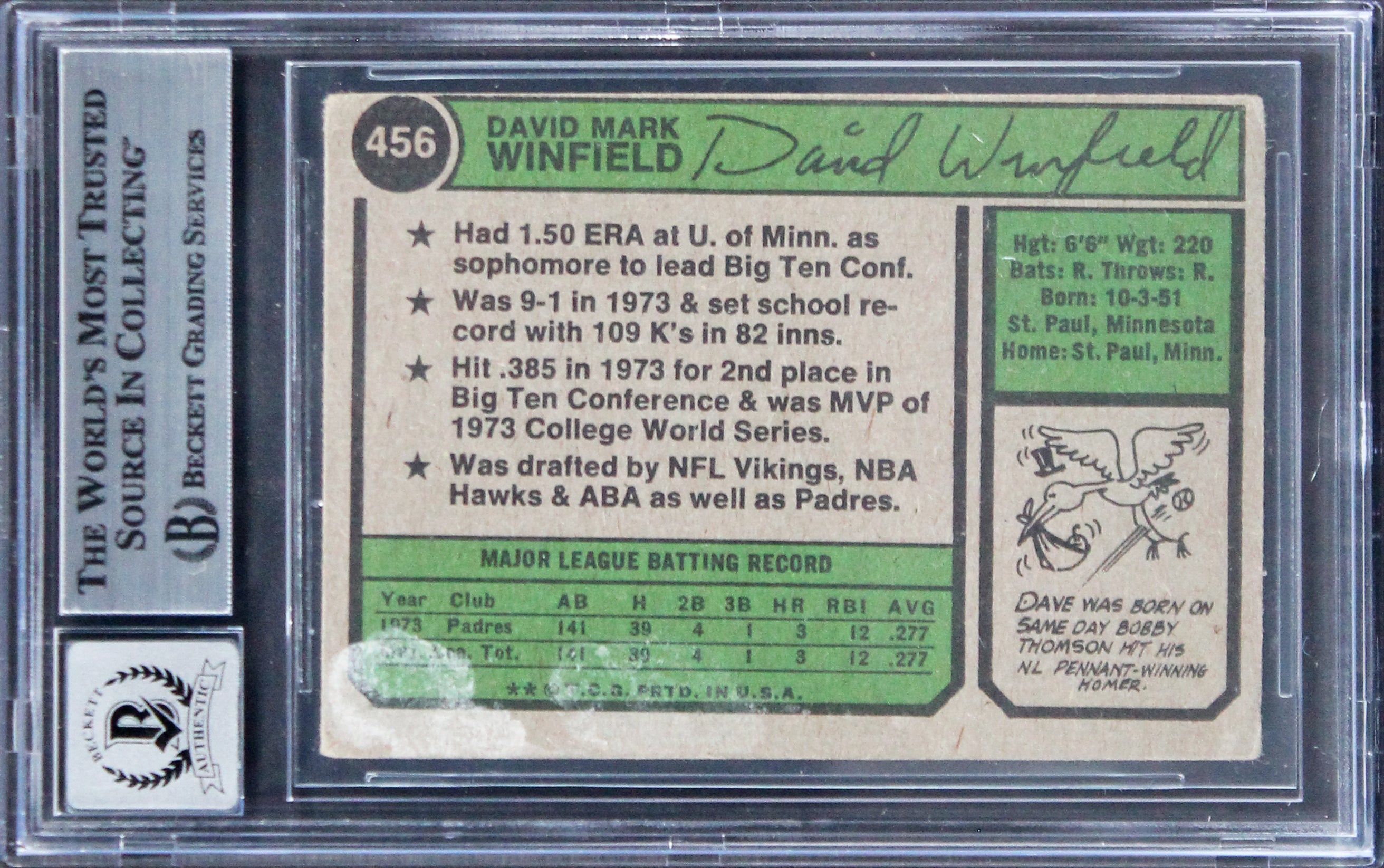 Padres Dave Winfield "HOF 2001" Signed 1974 Topps #456 Card Auto 10! BAS Slab 1