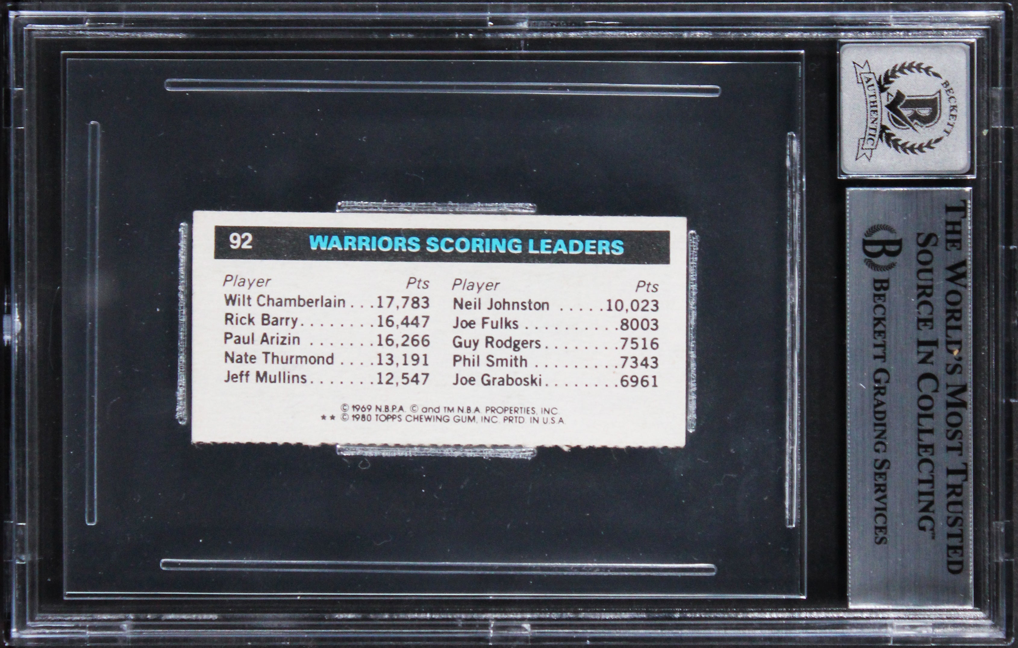 Celtics Robert Parish Signed 1980 Topps Single Panel #92 Card Auto 10! BAS Slab