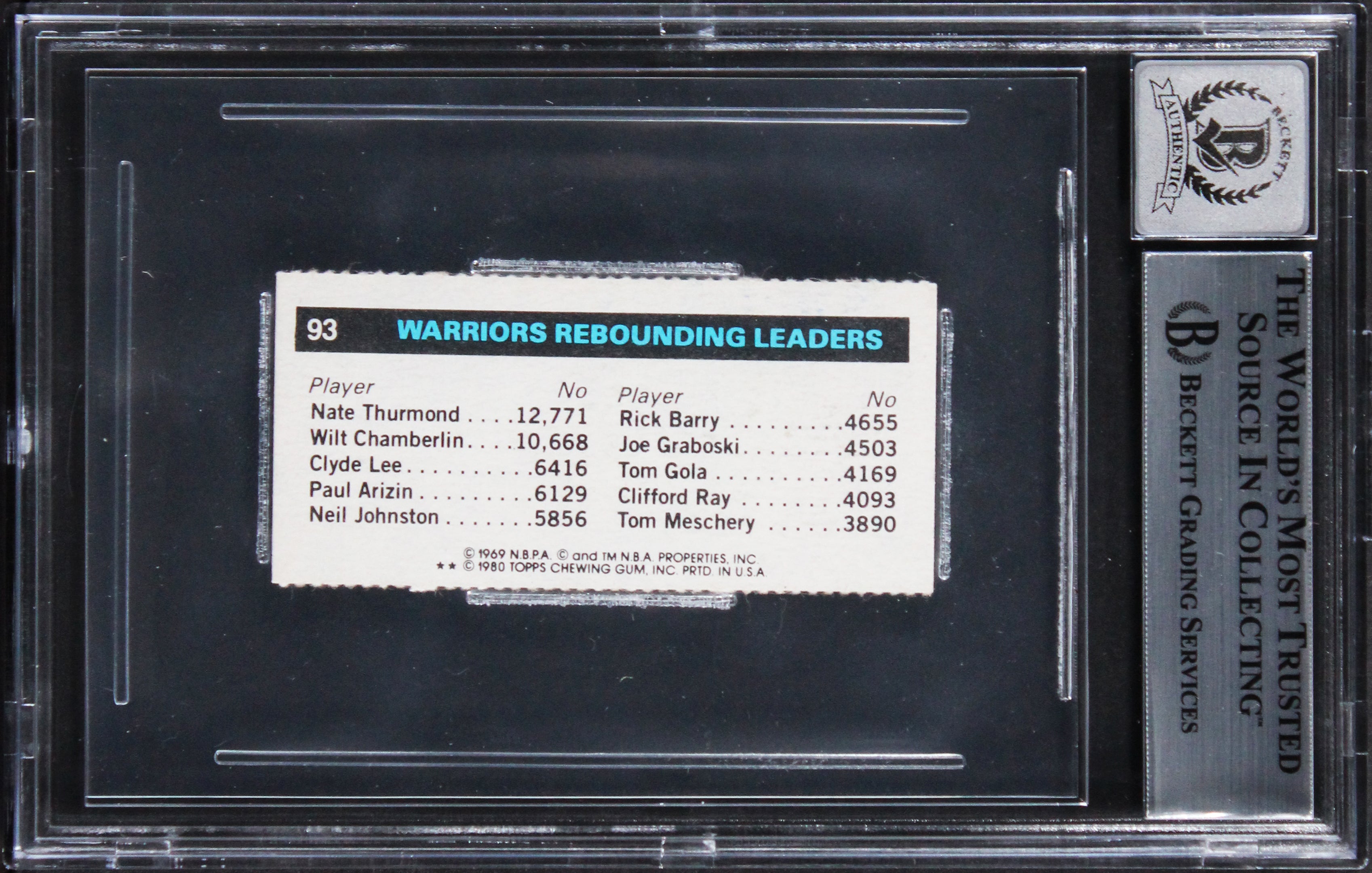 Celtics Robert Parish Signed 1980 Topps Single Panel #93 Card Auto 10! BAS Slab