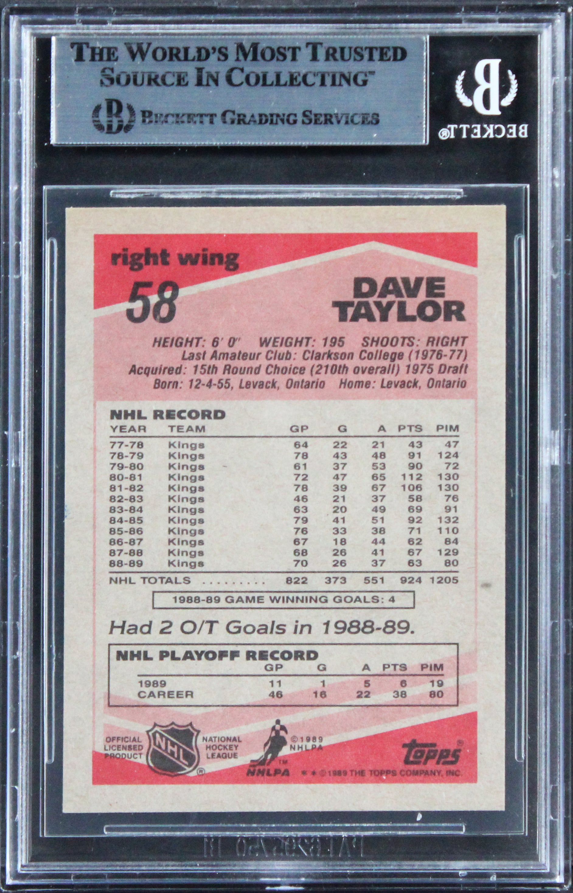 Kings Dave Taylor Authentic Signed 1989 Topps #58 Card BAS Slabbed