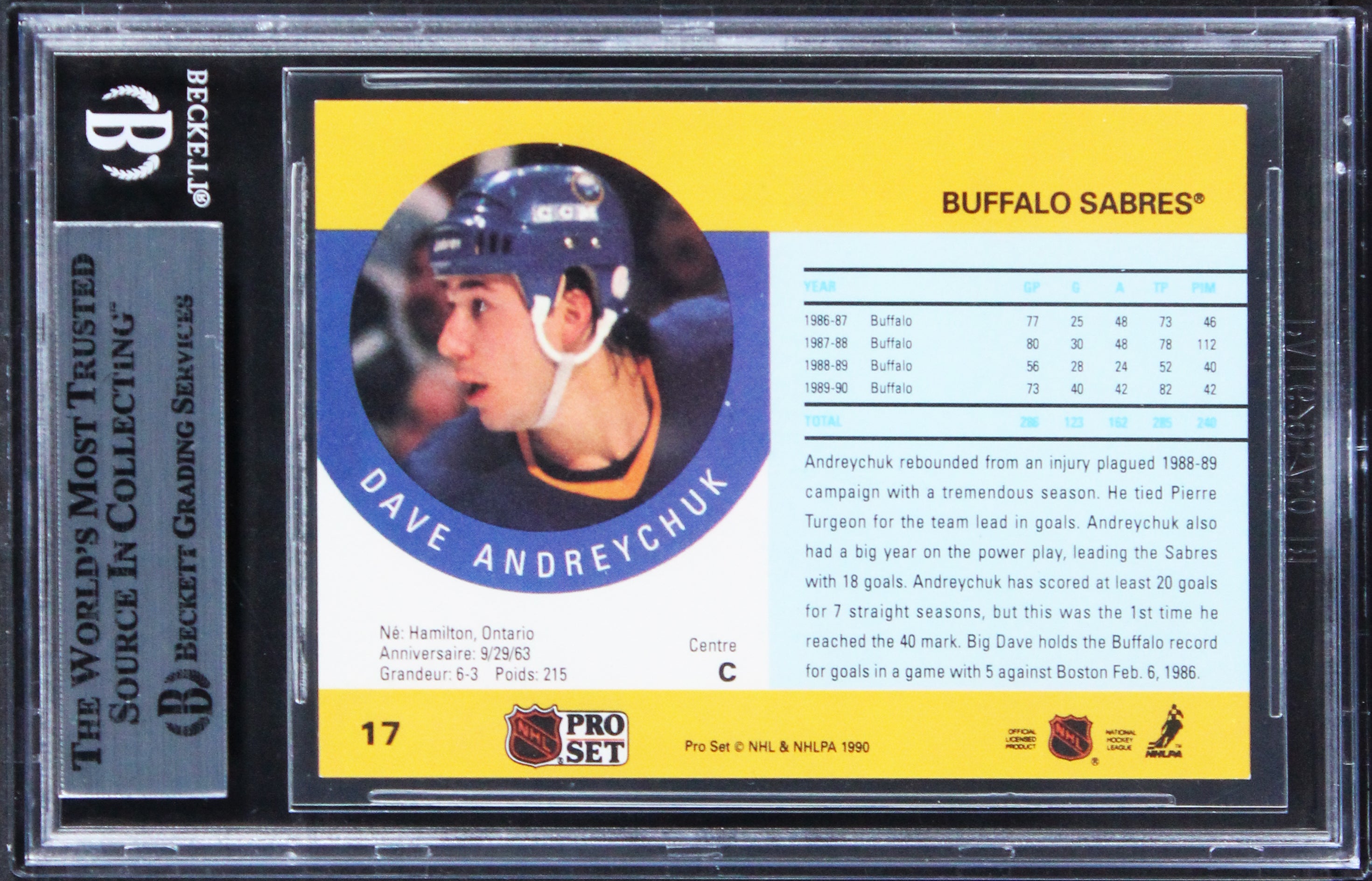 Sabres Dave Andreychuk Authentic Signed 1990 Pro Set #17B Card BAS Slabbed