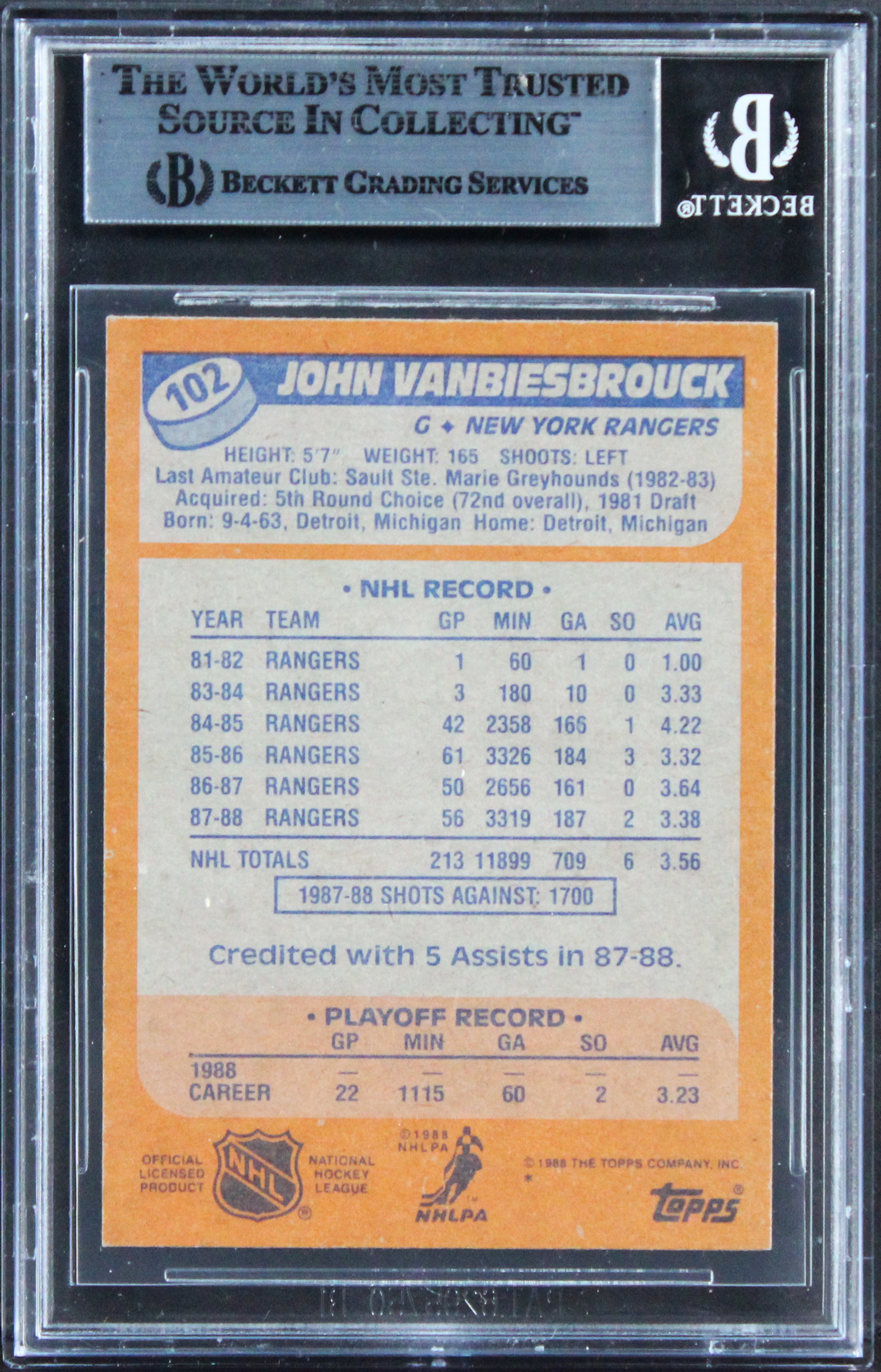 Rangers John Vanbiesbrouck Authentic Signed 1988 Topps #102 Card BAS Slabbed 1