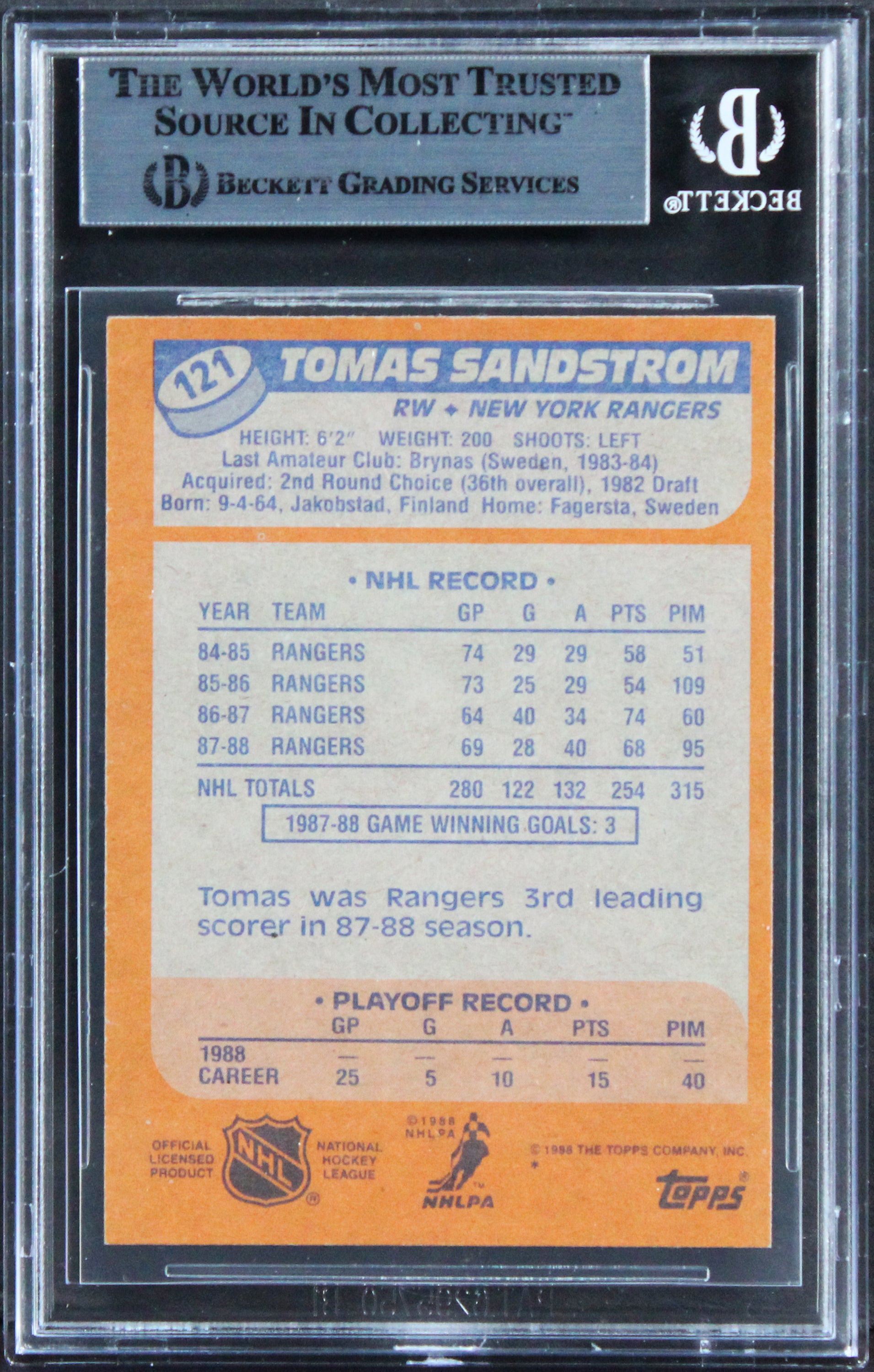 Rangers Tomas Sandstrom Authentic Signed 1988 Topps #121 Card BAS Slabbed