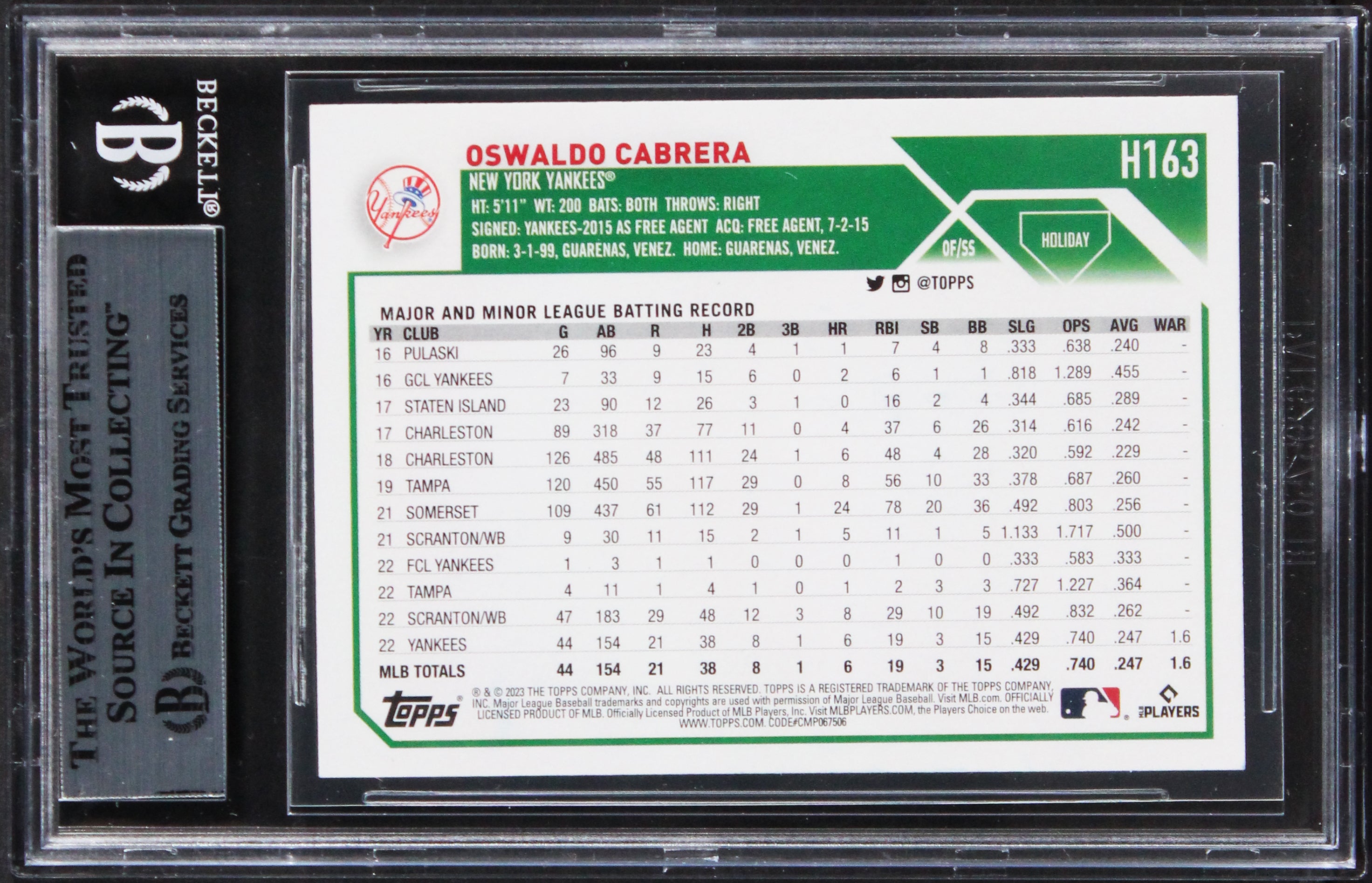 Yankees Oswaldo Cabrera Signed 2023 Topps Holiday #H183 Rookie Card BAS Slabbed