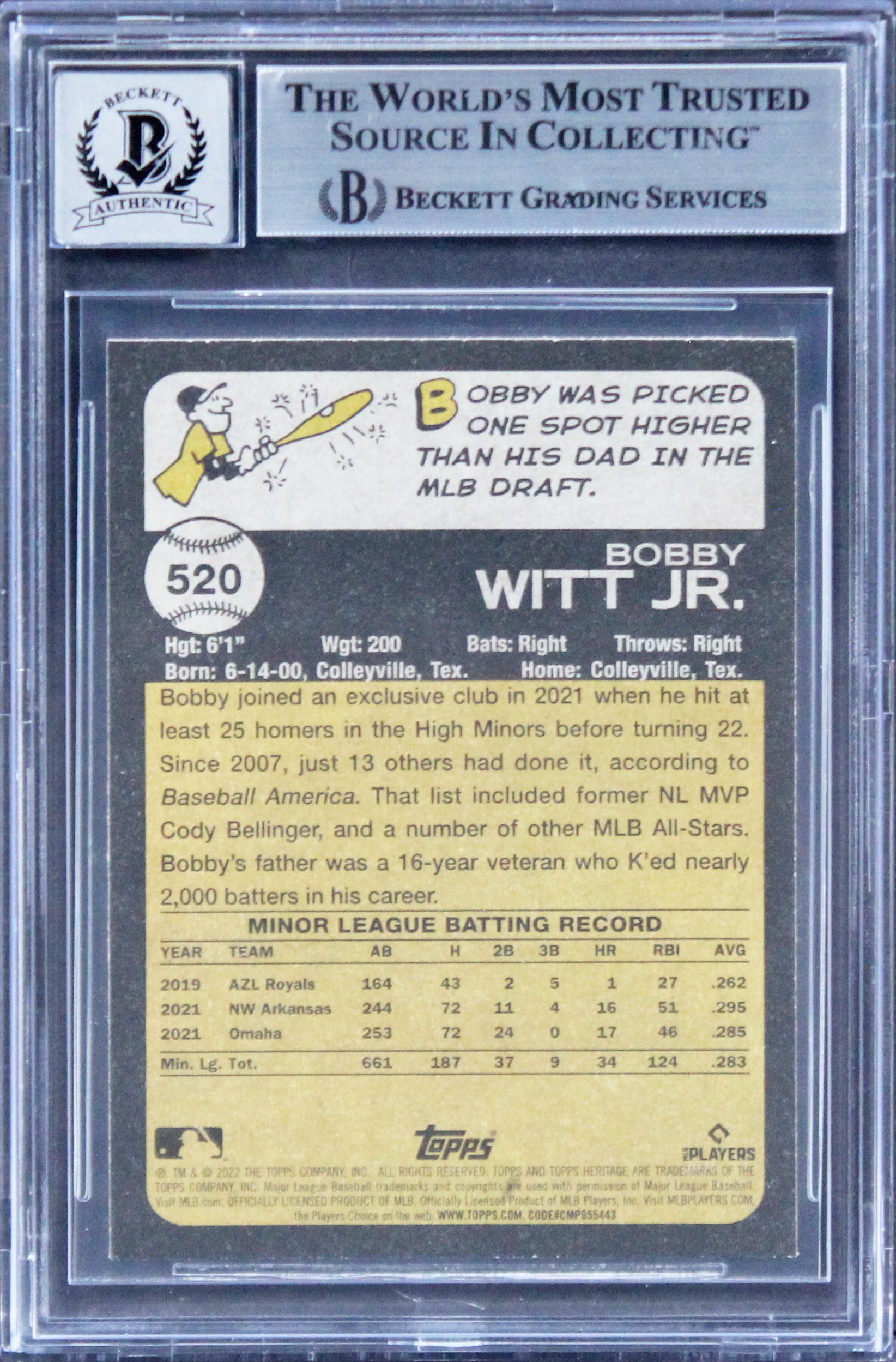 Royals Bobby Witt Jr. Signed 2022 Topps Heritage #520 RC Card Auto 10! BAS Slab