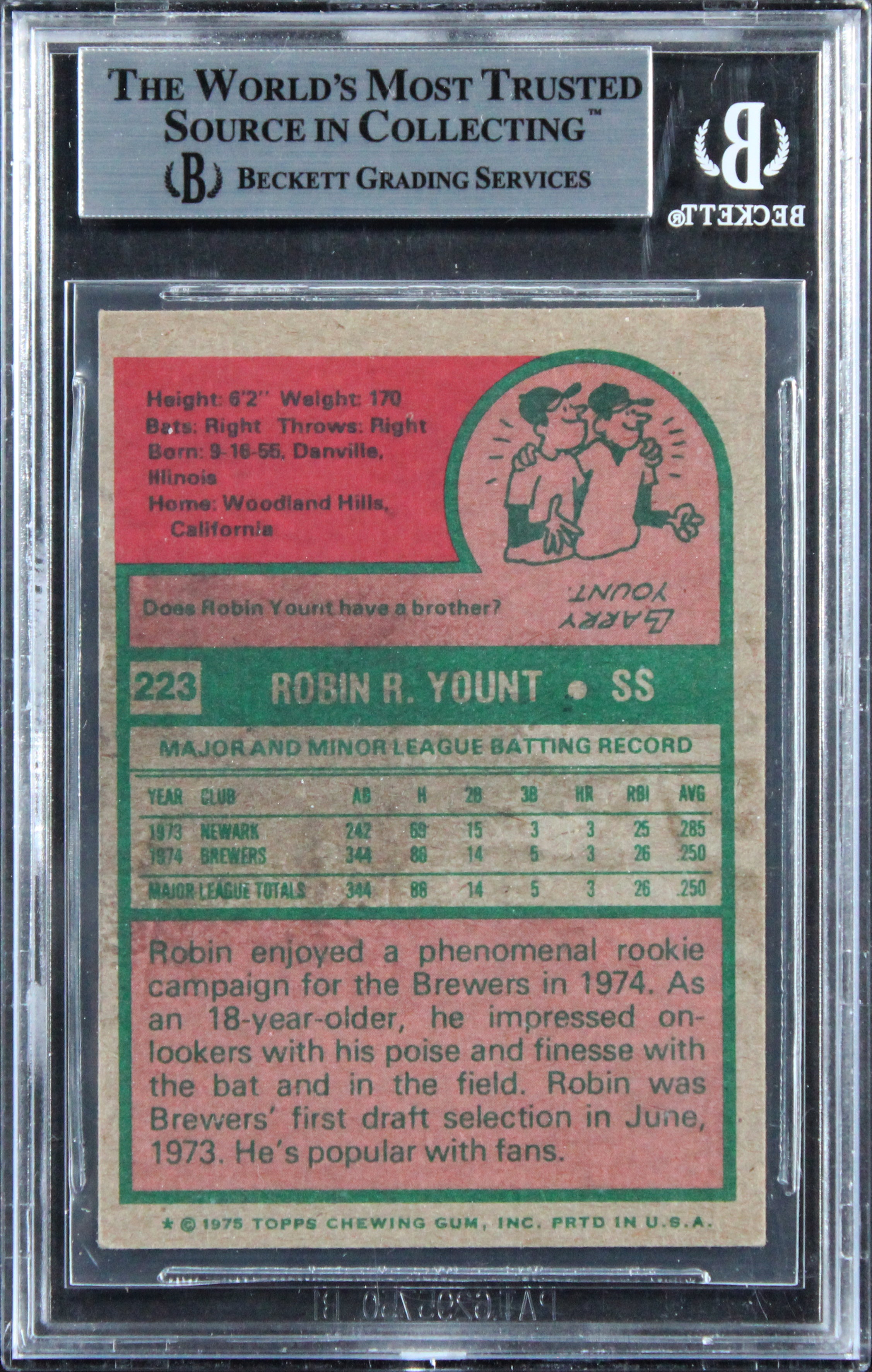 Brewers Robin Yount "2x Insc" Authentic Signed 1975 Topps #223 Card BAS Slabbed