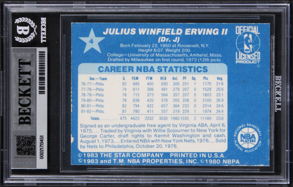 76ers Julius Erving Signed 1983 Star All-Star Game #4 Card Auto 10! BAS Slabbed