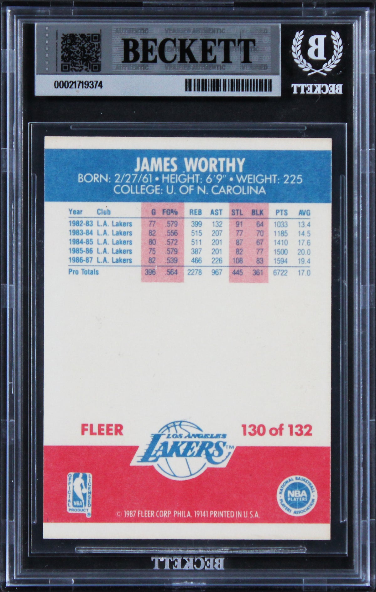 Lakers James Worthy Signed 1987 Fleer #130 Card Auto Grade GM 10! BAS Slabbed