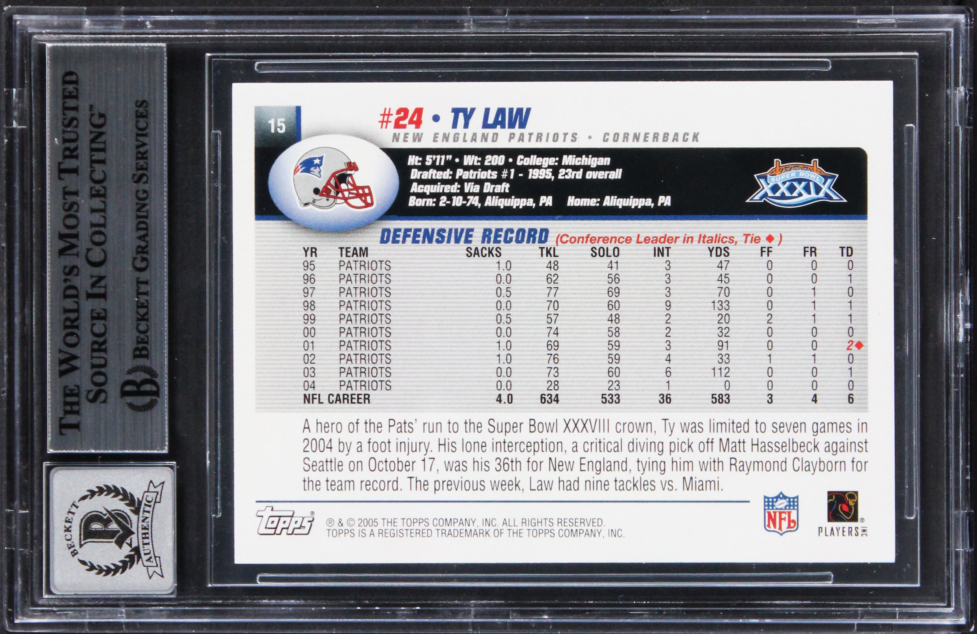Patriots Ty Law Signed 2005 Topps SB Champs #15 Card Auto Graded 10! BAS Slabbed