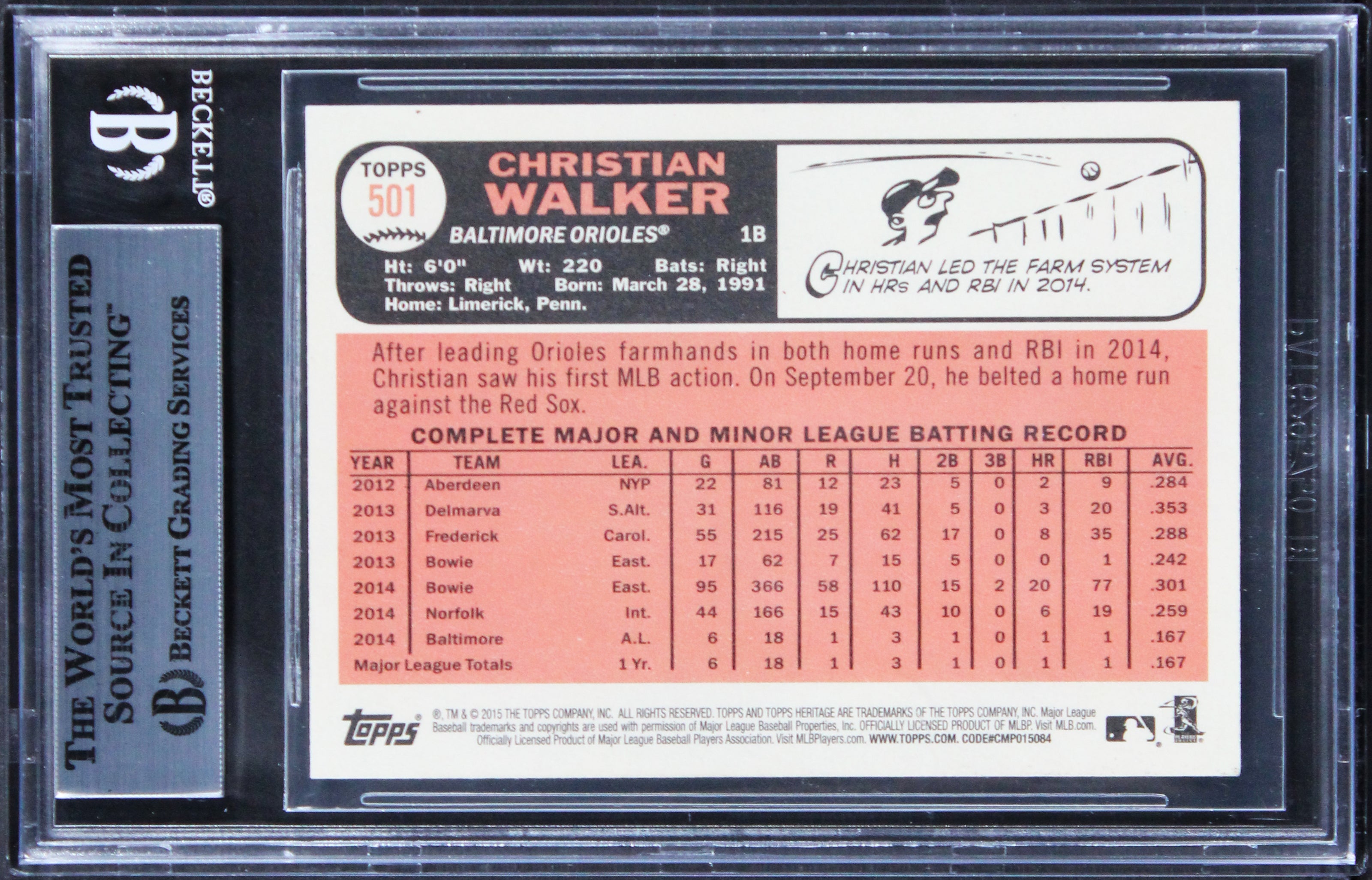 Orioles Christian Walker Signed 2015 Topps Heritage #501 RC Card BAS Slabbed 1