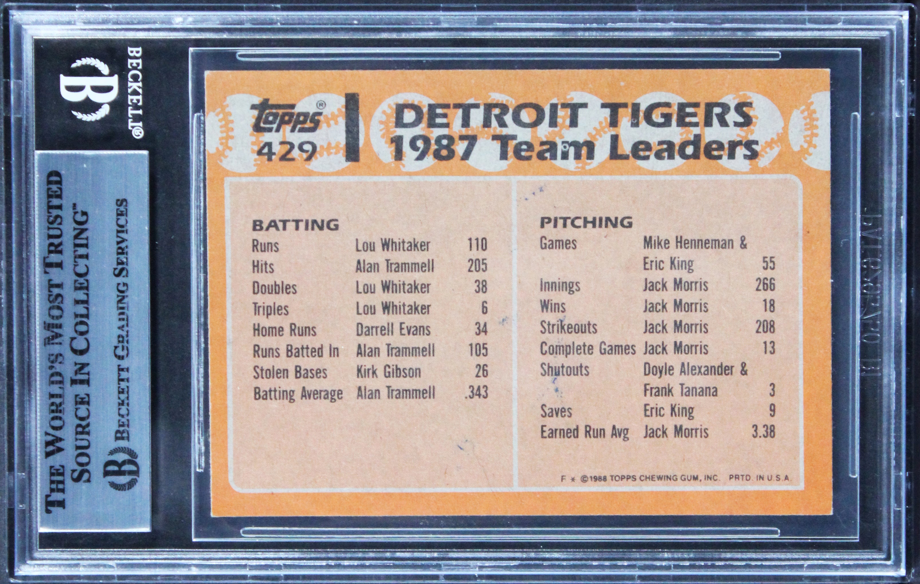 Orioles Alan Trammel Authentic Signed 1988 Topps #429 Card BAS Slabbed