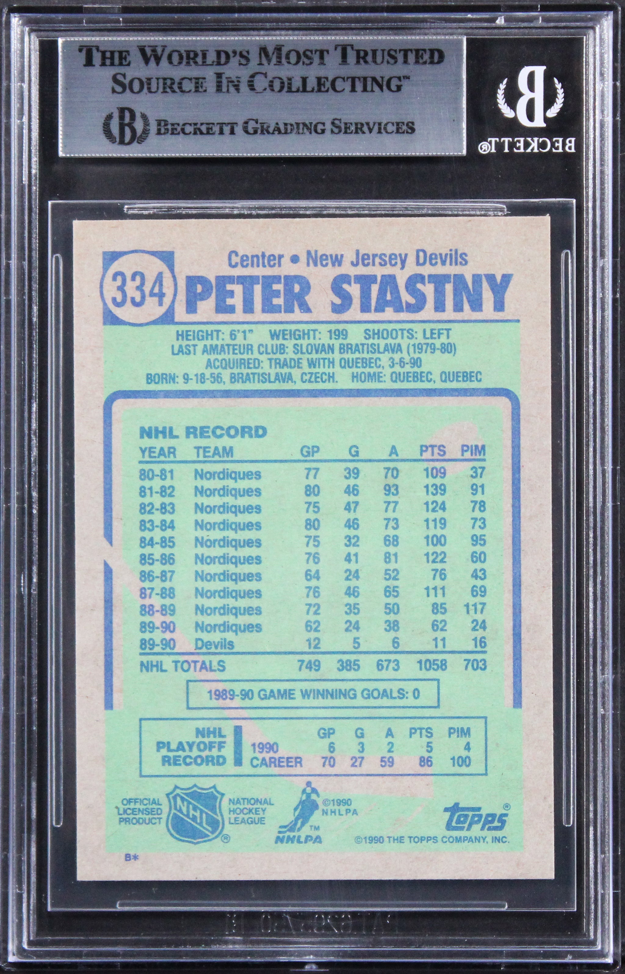 Devils Peter Stastny Authentic Signed 1990 Topps #334 Card BAS Slabbed