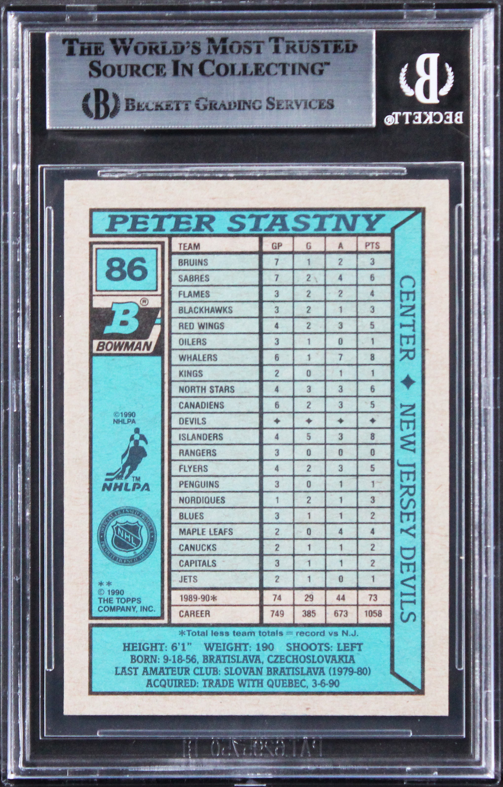 Devils Peter Stastny Authentic Signed 1990 Bowman #86 Card BAS Slabbed