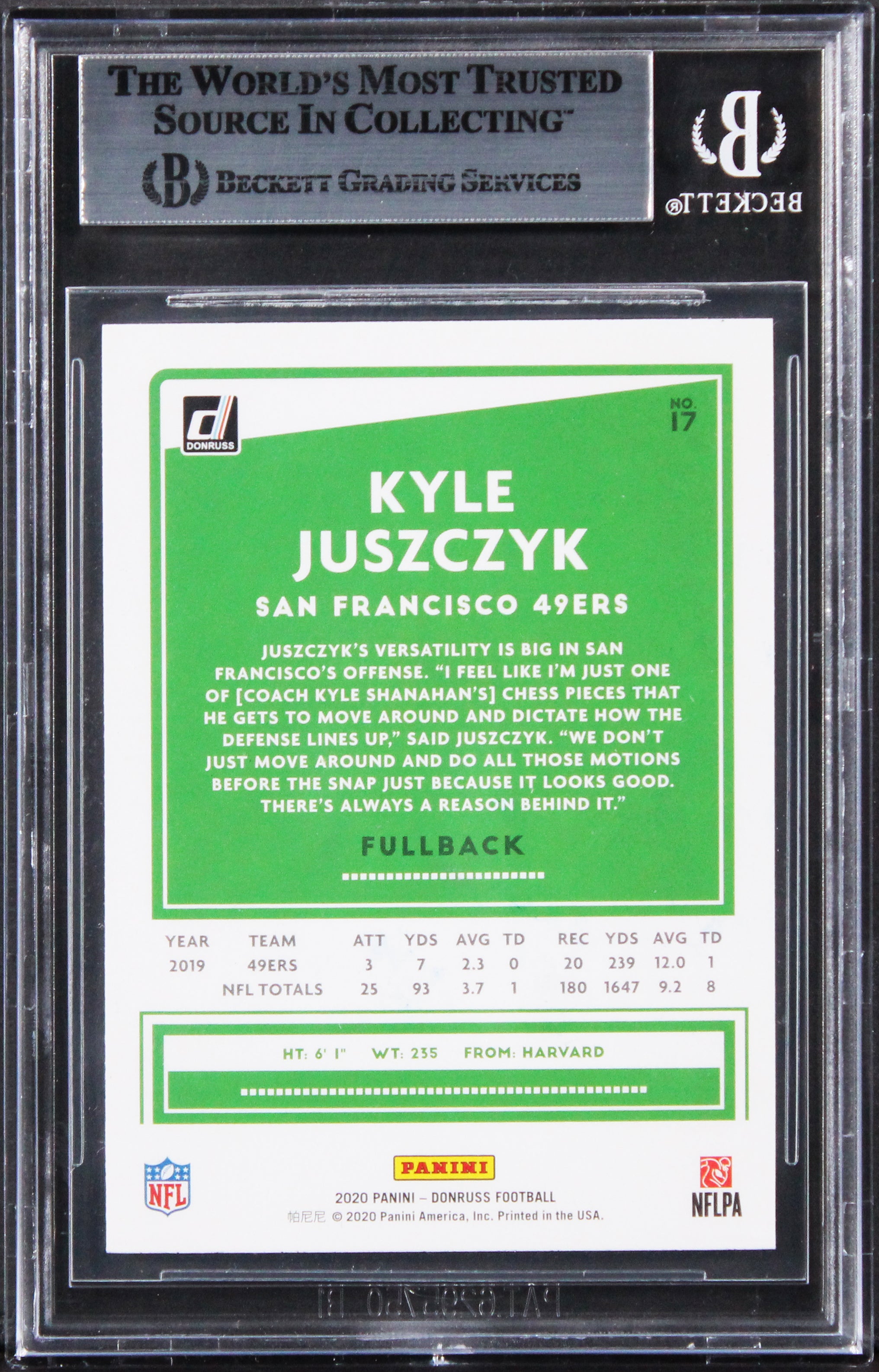 49ers Kyle Juszczyk Authentic Signed 2020 Donruss #17 Card BAS Slabbed