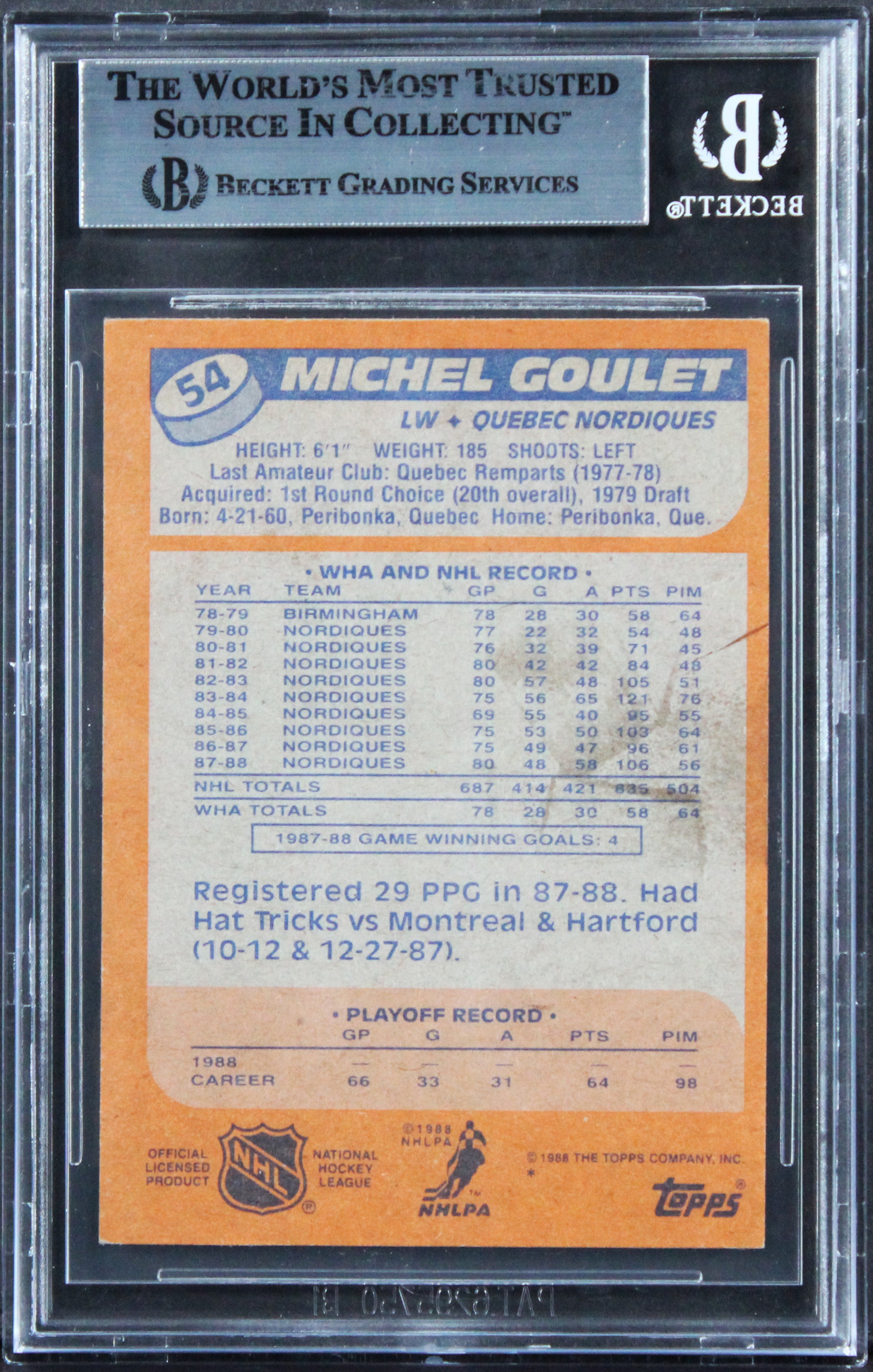 Nordiques Michel Goulet Authentic Signed 1988 Topps #54 Card BAS Slabbed