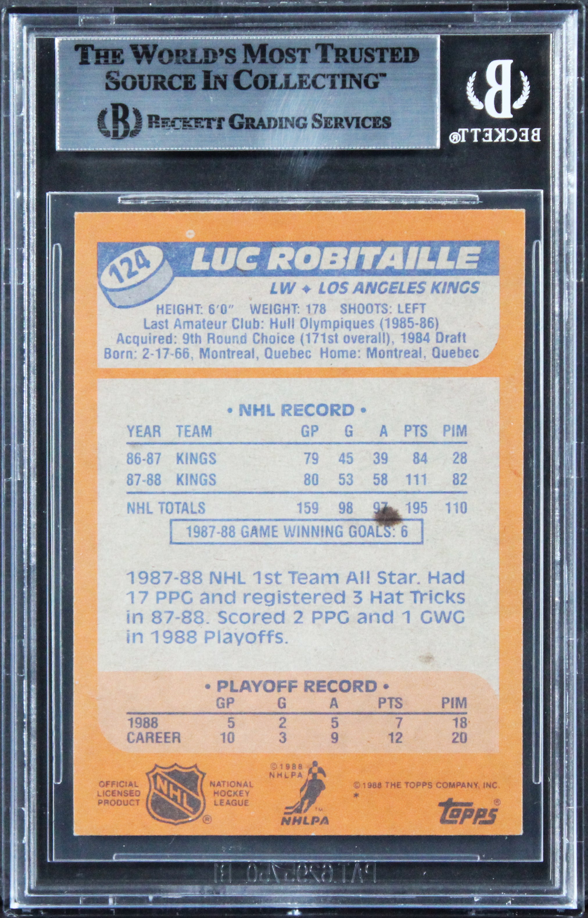 Kings Luc Robitaille Authentic Signed 1988 Topps #124 Card BAS Slabbed