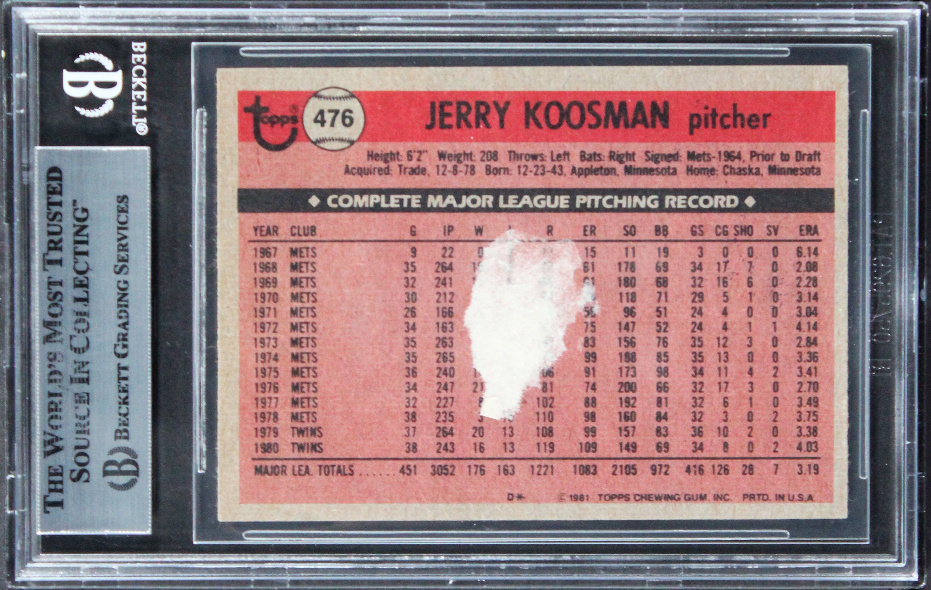 Twins Jerry Koosman Authentic Signed 1981 Topps #476 Card BAS Slabbed