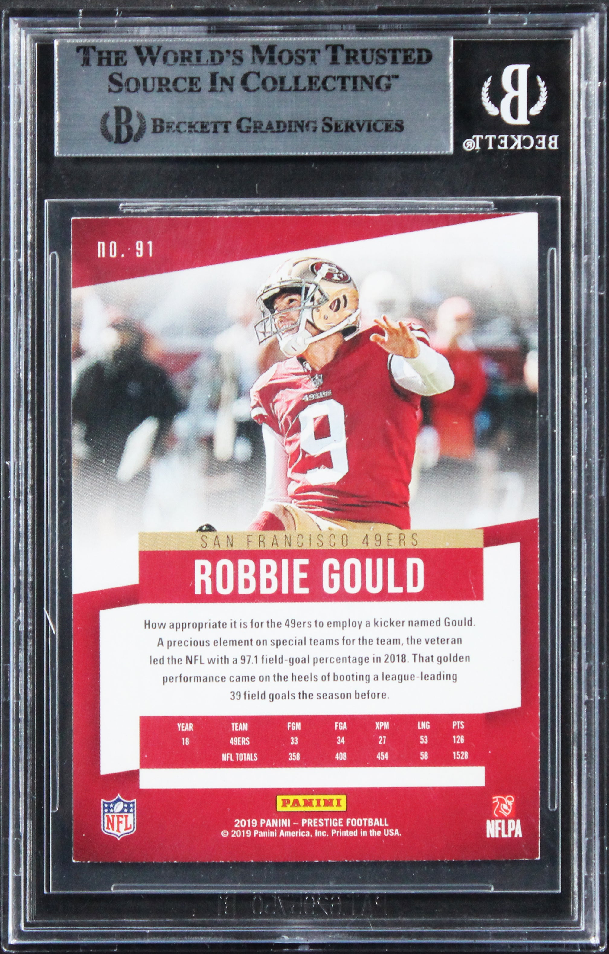49ers Robbie Gould Authentic Signed 2019 Prestige #91 Card BAS Slabbed