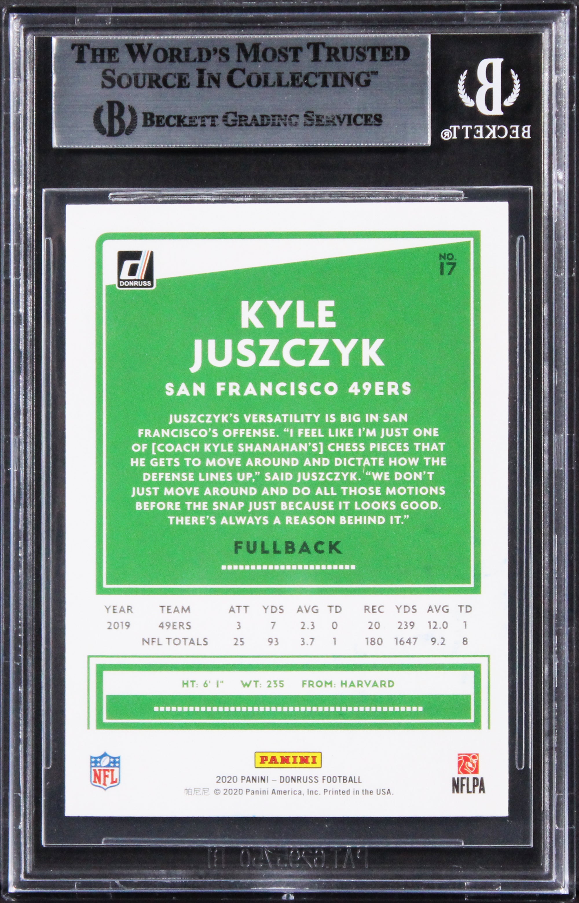 49ers Kyle Juszczyk Authentic Signed 2020 Donruss #17 Card BAS Slabbed 3