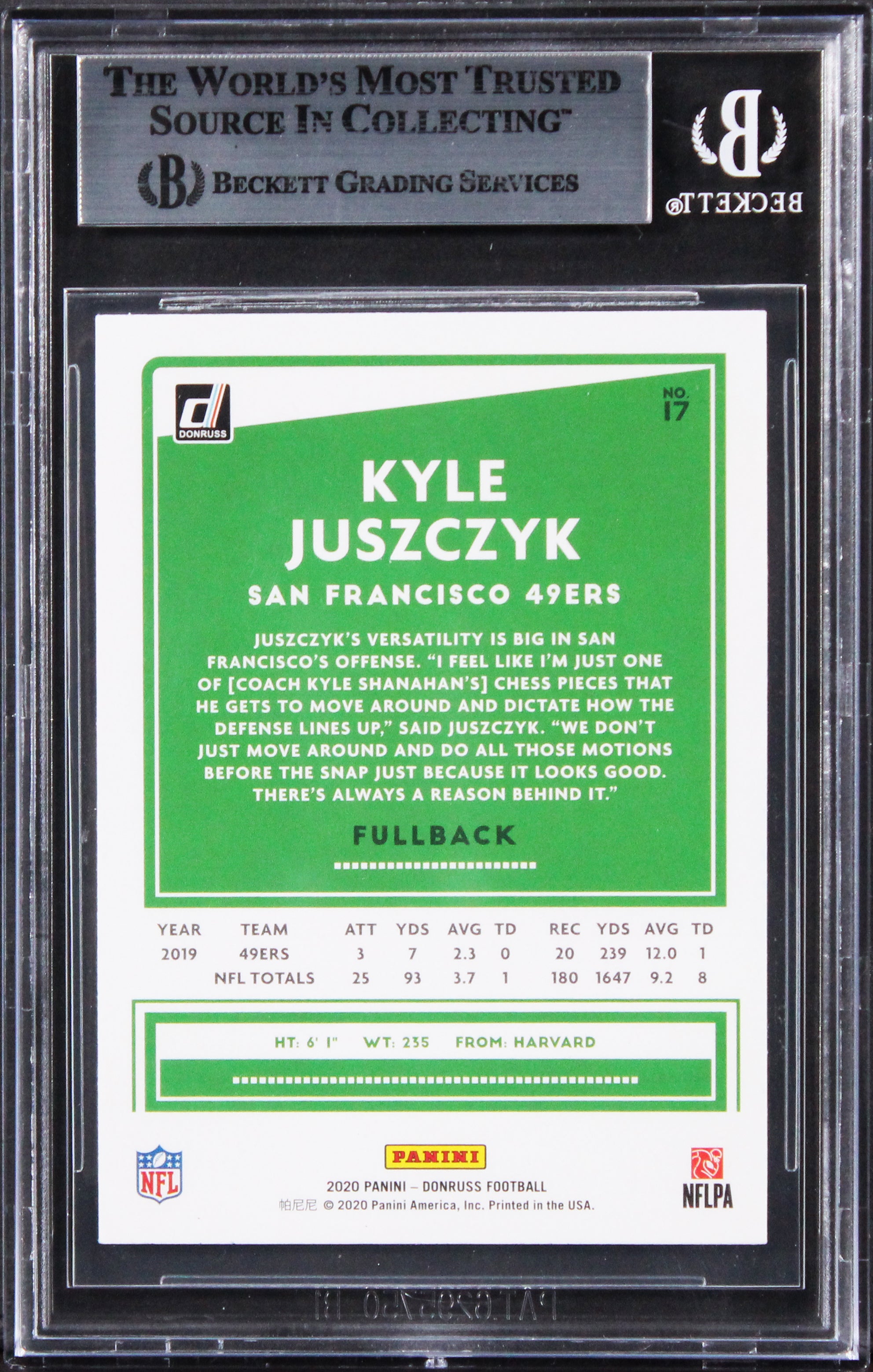 49ers Kyle Juszczyk Authentic Signed 2020 Donruss #17 Card BAS Slabbed 4