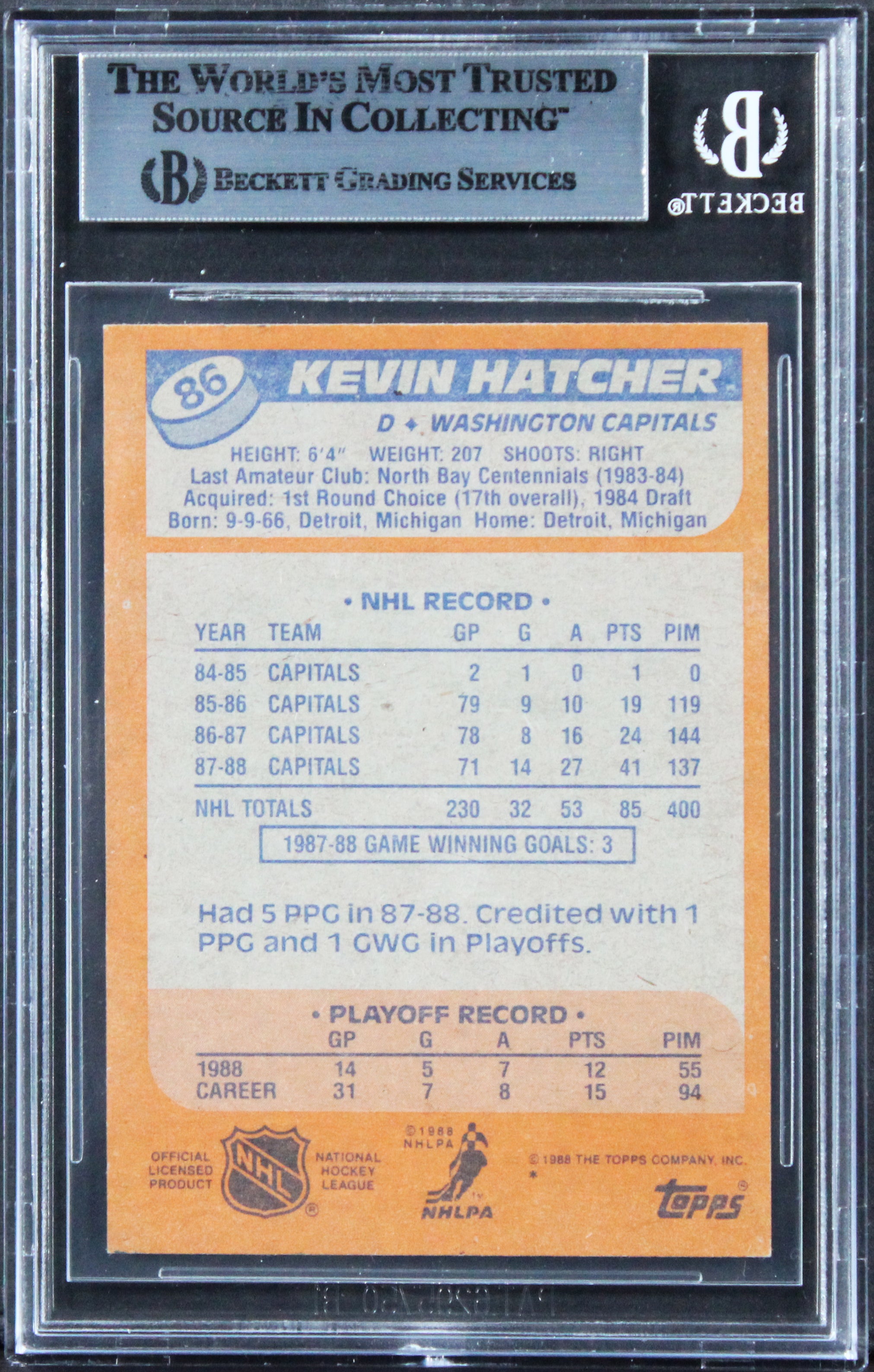 Capitals Kevin Hatcher Authentic Signed 1988 Topps #86 Card BAS Slabbed
